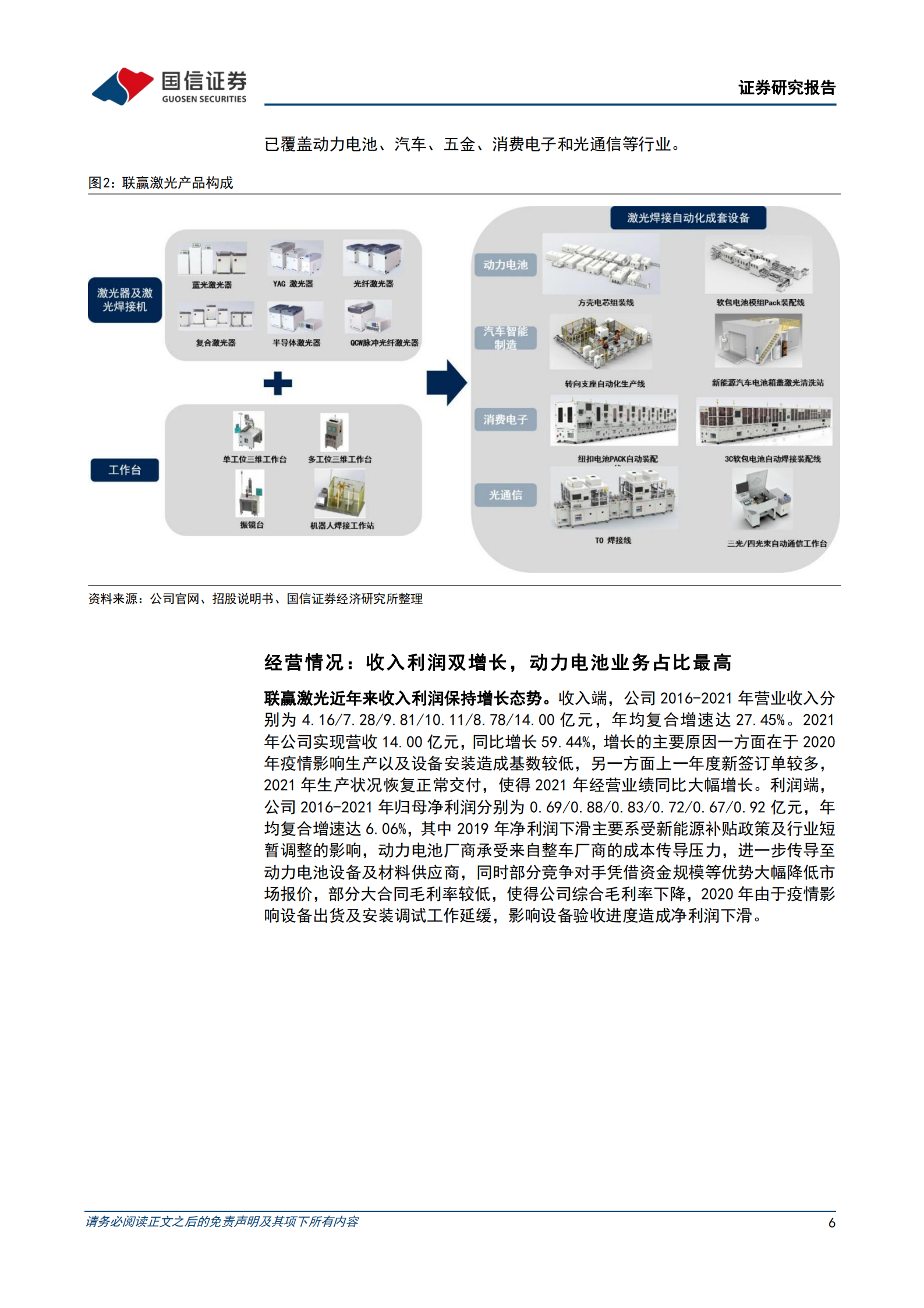 联赢激光-激光焊接设备龙头，业绩有望快速释放-220809.pdf 第6页