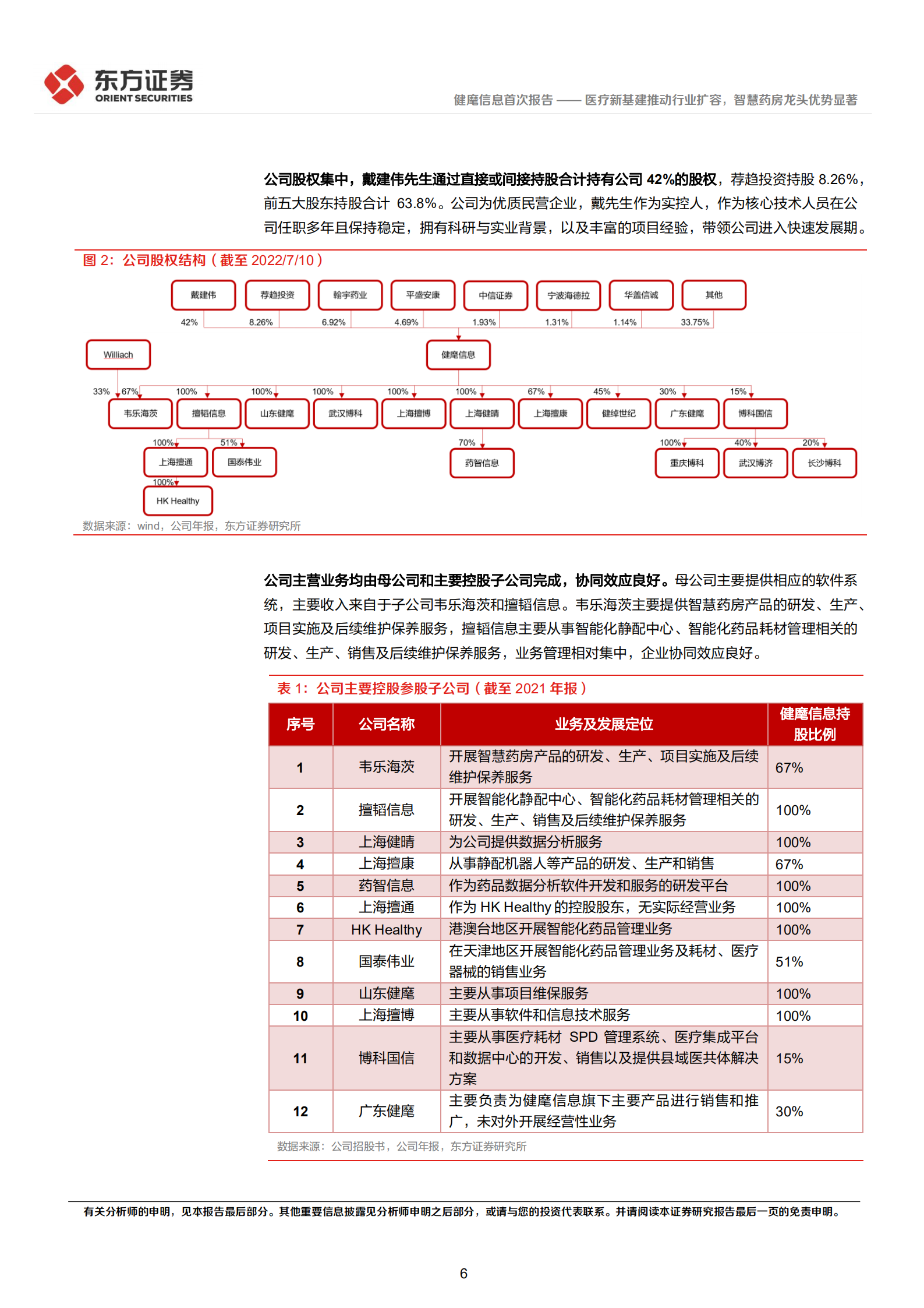 健麾信息-首次覆盖报告：医疗新基建推动行业扩容，智慧药房龙头优势显著-220727.pdf 第6页