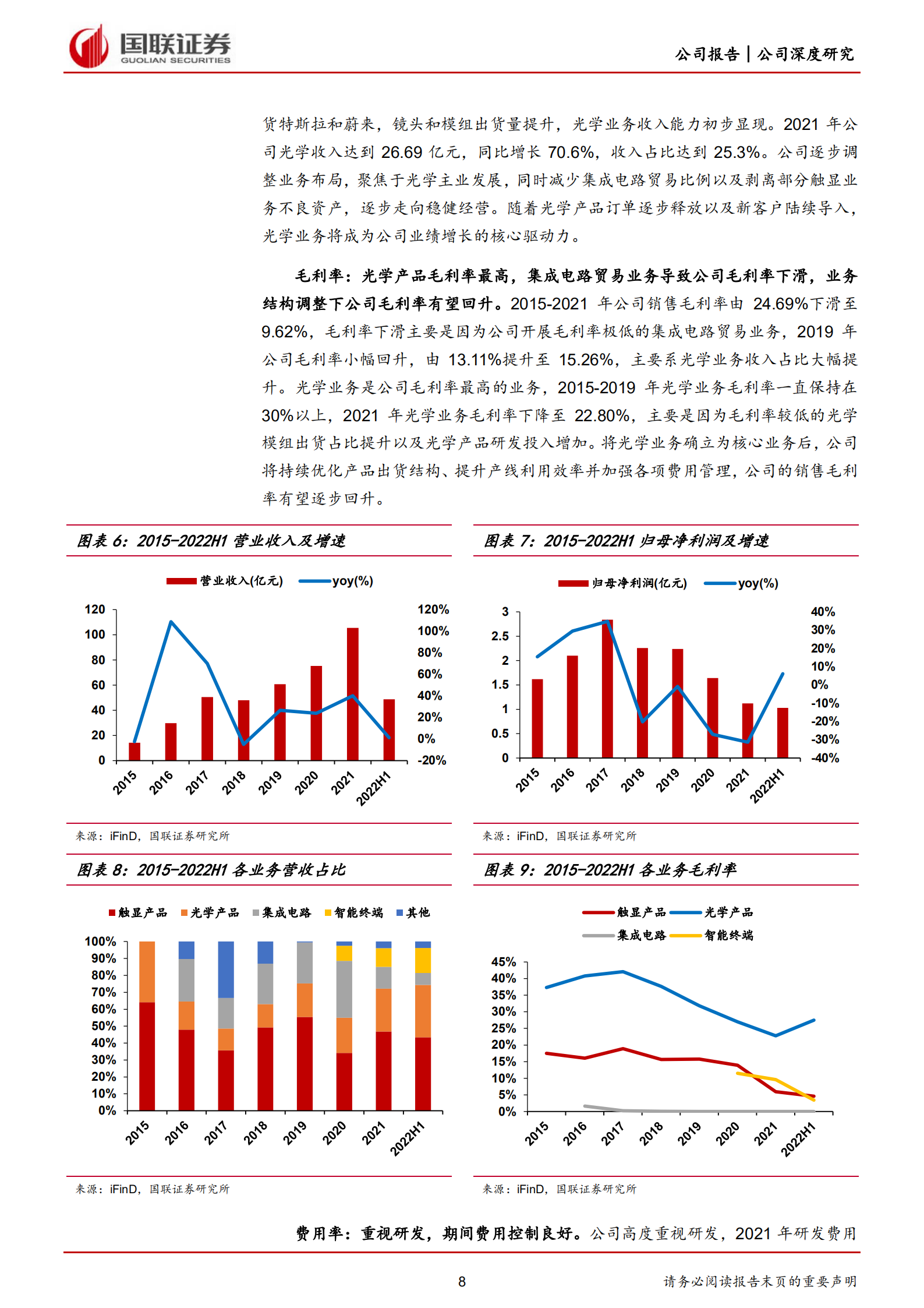 联创电子-战略布局车载光学，厚积薄发迎来快速增长-220810.pdf 第8页
