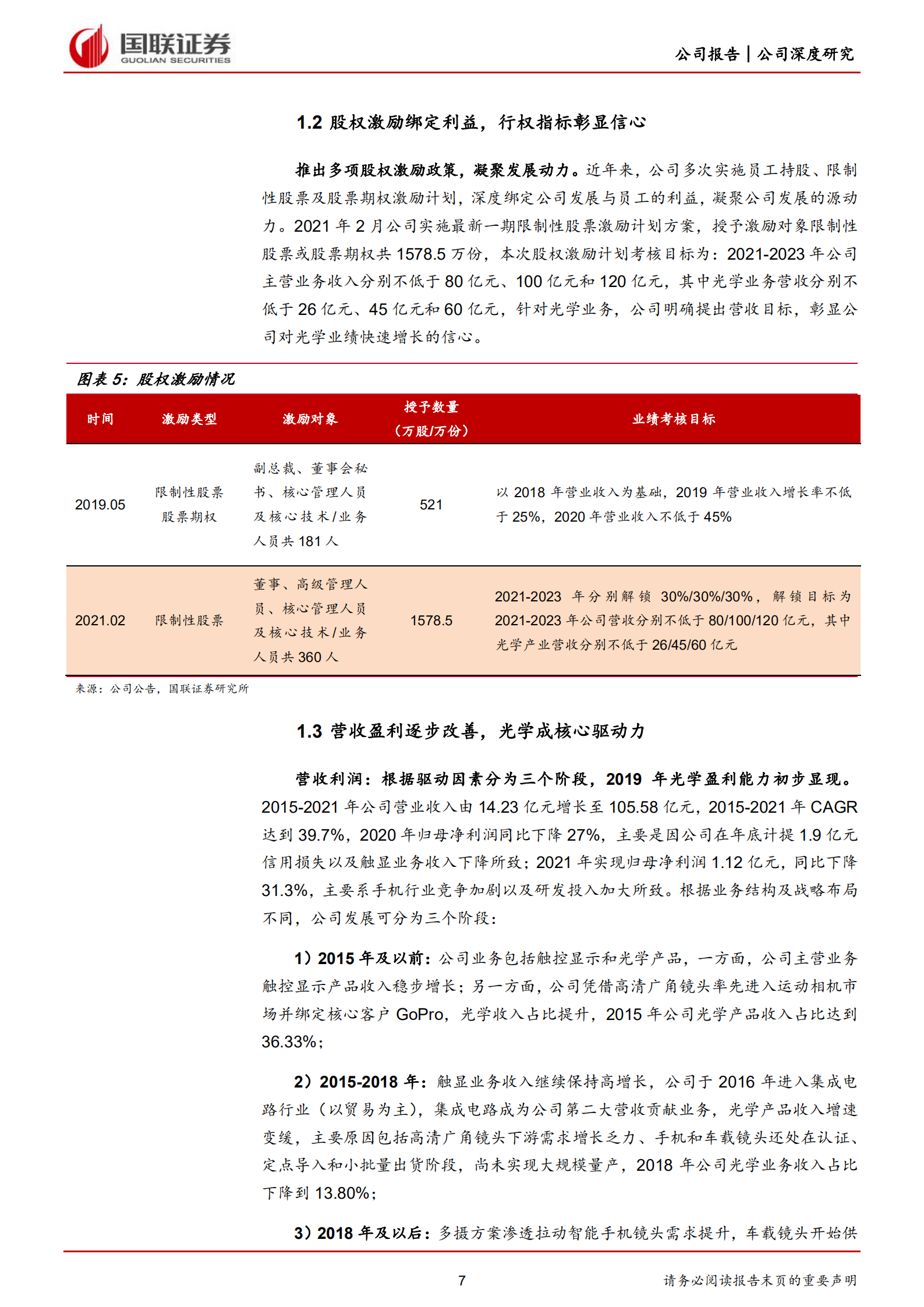 联创电子-战略布局车载光学，厚积薄发迎来快速增长-220810.pdf 第7页