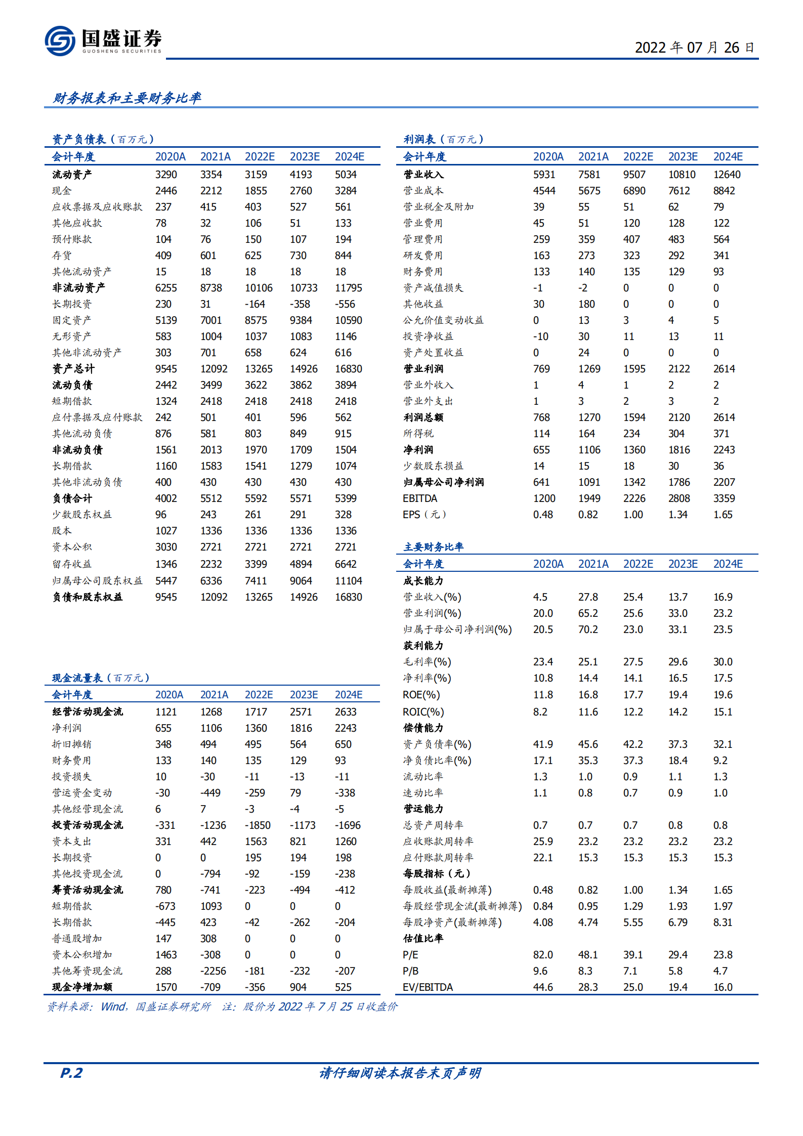 联泓新科-光伏级EVA龙头，立足一体化产业链打造新材料矩阵-220726.pdf 第2页