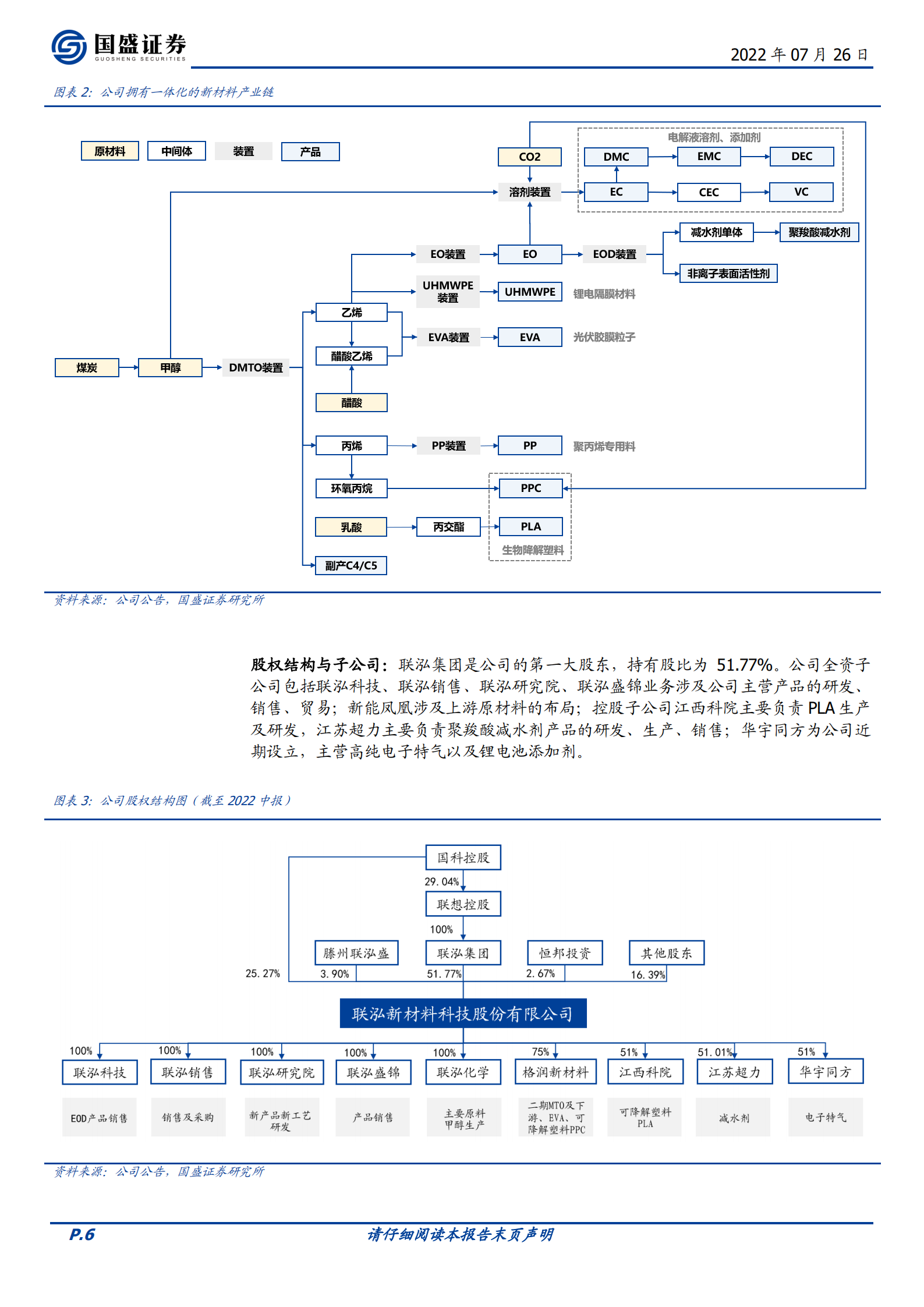 联泓新科-光伏级EVA龙头，立足一体化产业链打造新材料矩阵-220726.pdf 第6页