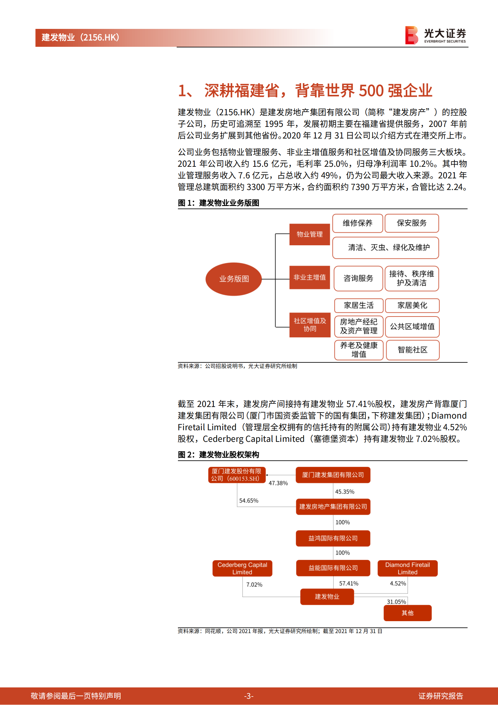 建发物业：合管比高于行业水平，业绩增长确定性强-220729.pdf 第3页