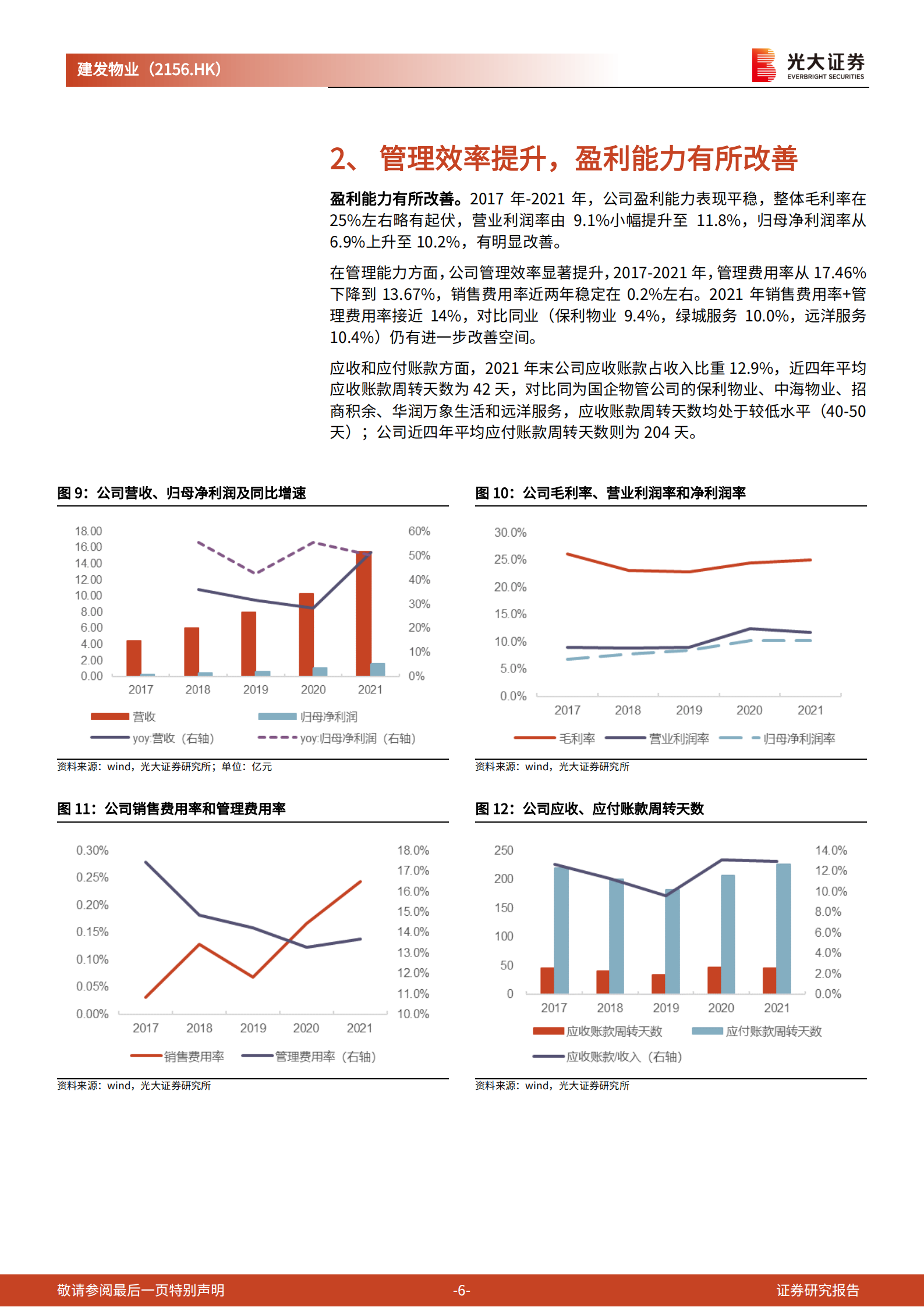 建发物业：合管比高于行业水平，业绩增长确定性强-220729.pdf 第6页