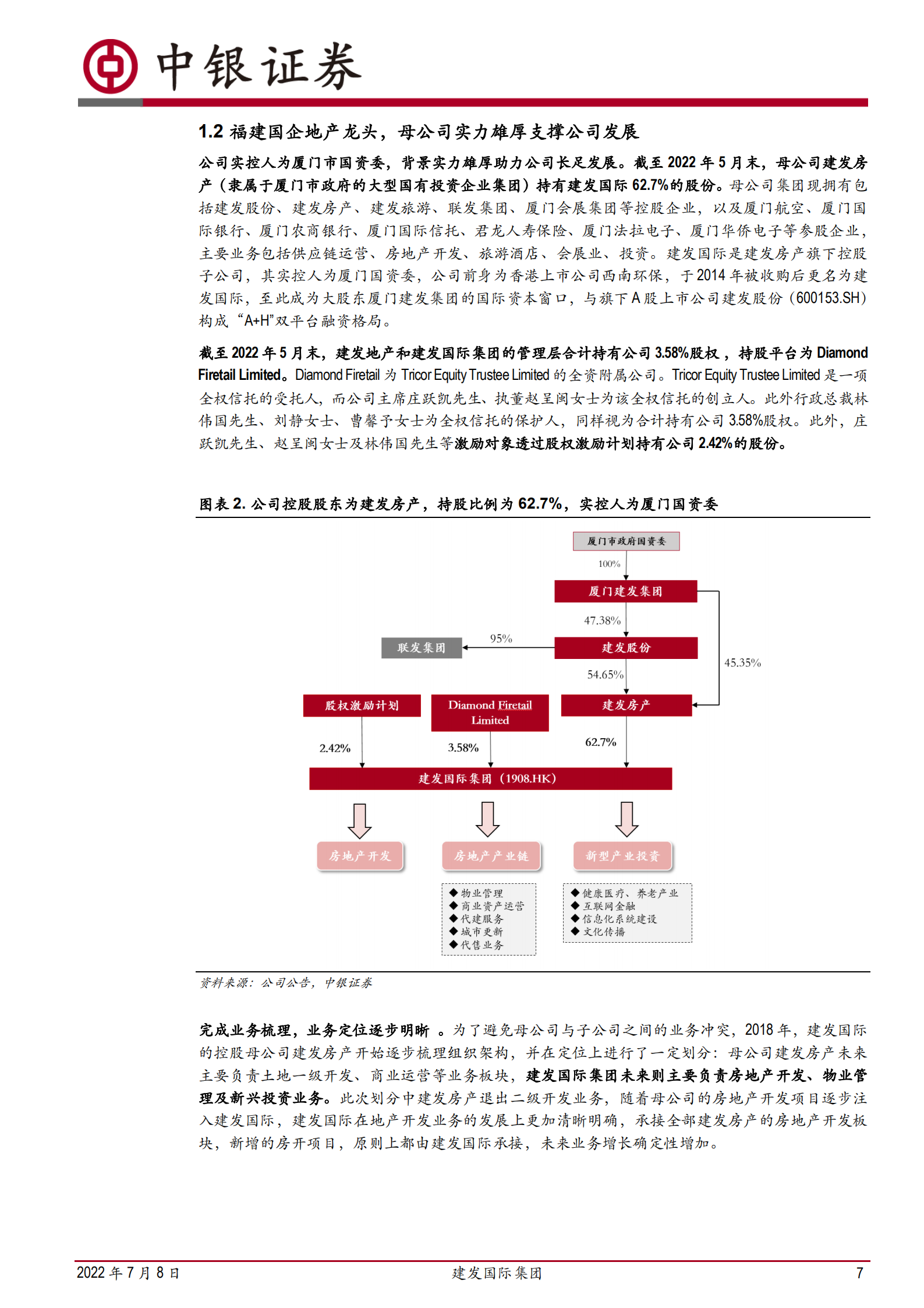 建发国际集团-区域型国企资源禀赋优越，兼具稳健性与成长潜能-220708.pdf 第7页