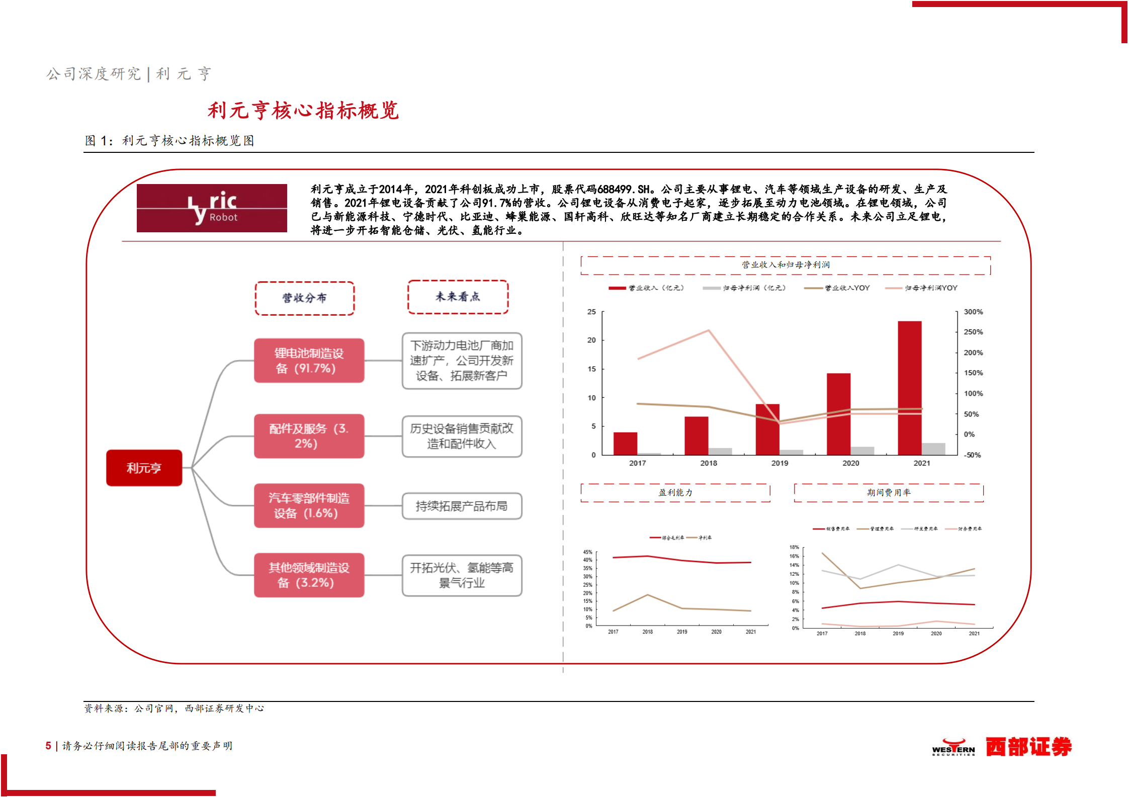 利元亨：领先的锂电设备供应商，动力锂电转型成效显著-220814.pdf 第5页