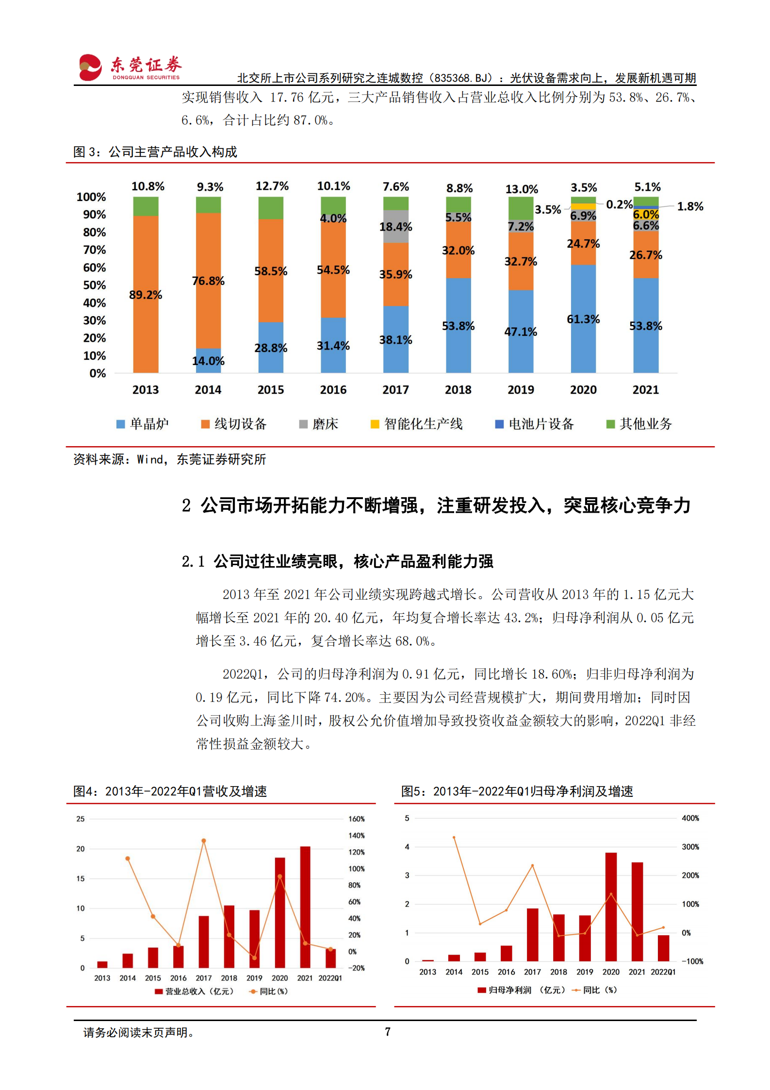 连城数控：光伏设备需求向上，发展新机遇可期-220715.pdf 第7页