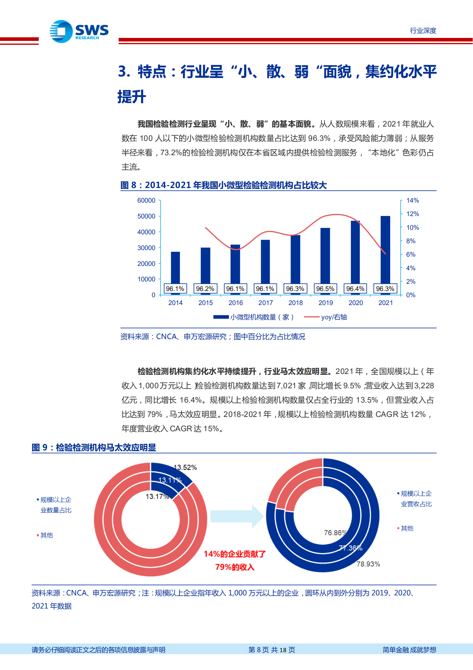 检测服务&仪器行业系列报告之二：数说检测，行稳致远，迈向&ldquo;高品质&rdquo;时代-220724.pdf 第8页