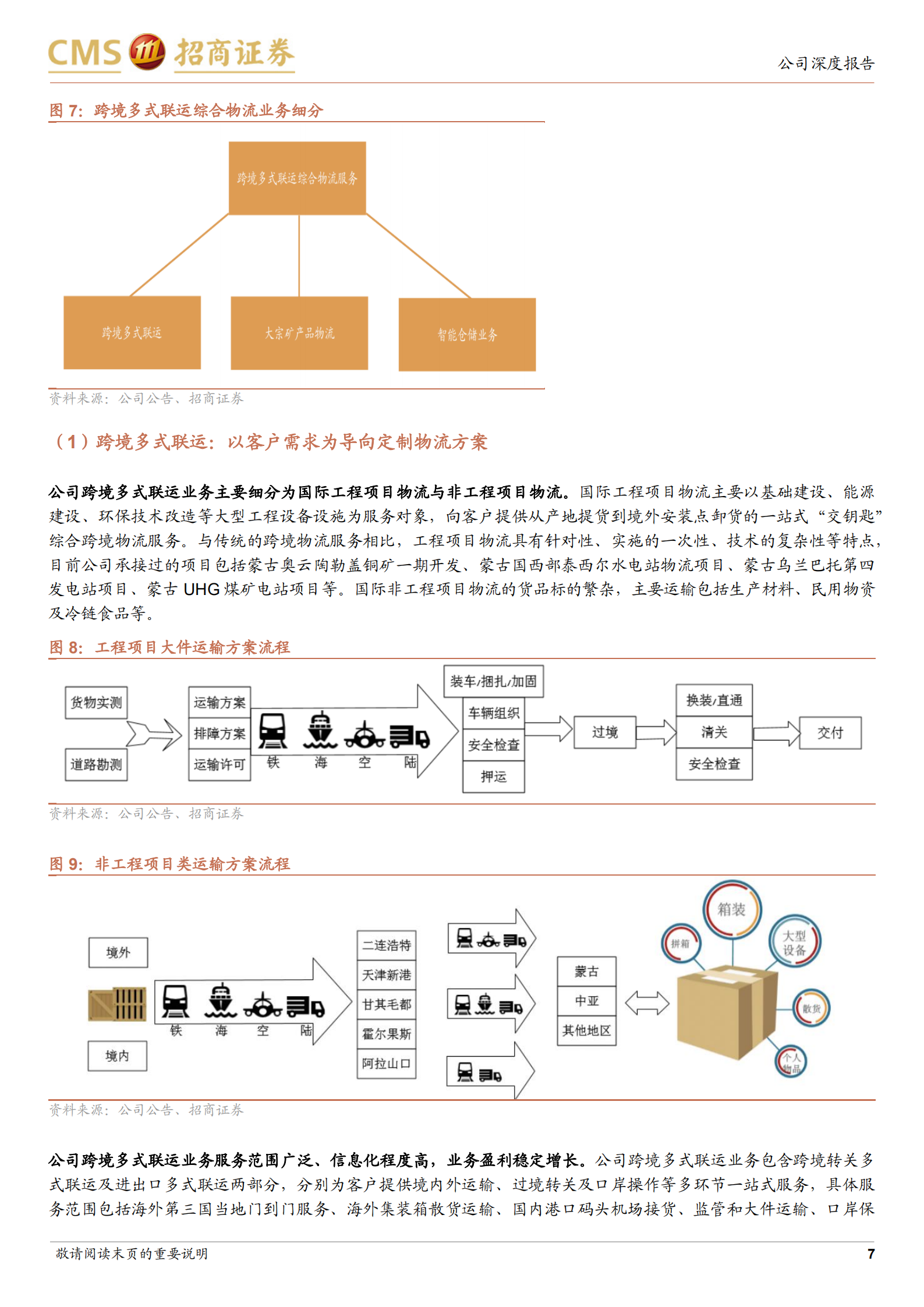 嘉友国际-中非纽带，跨境多式联运隐形冠军-220810.pdf 第7页