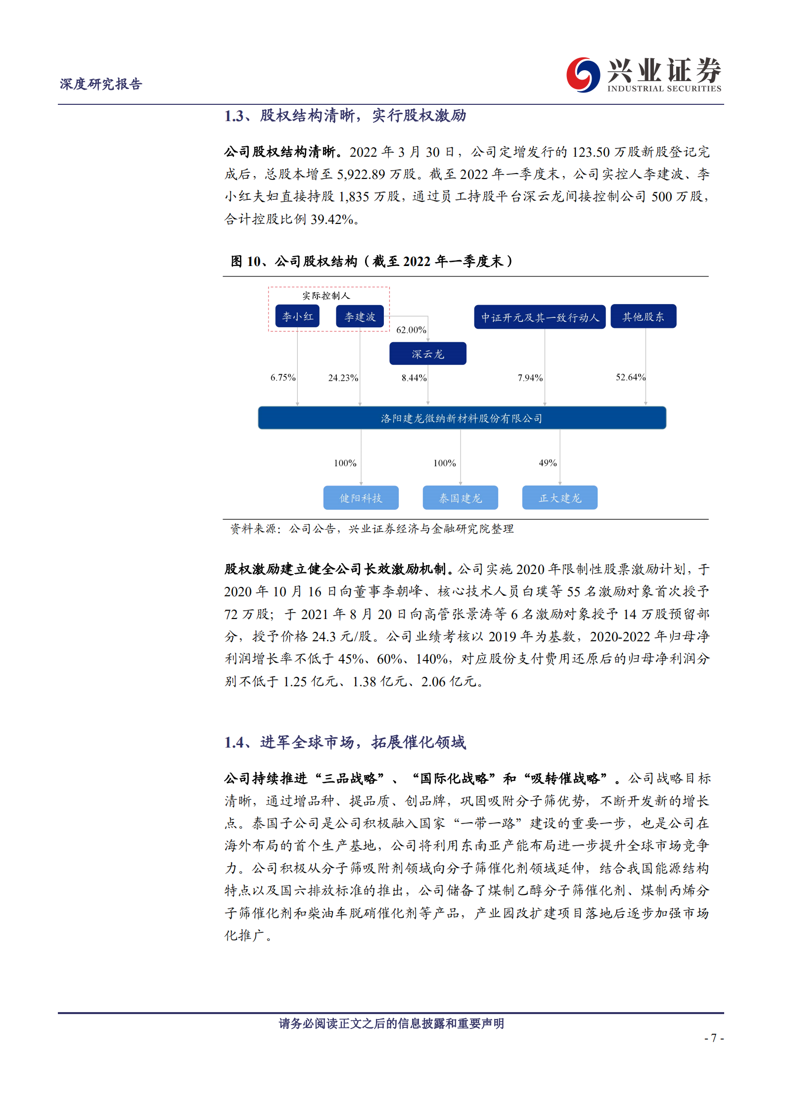 建龙微纳：产能扩张与产品进阶并行，向全球分子筛龙头迈进-220722.pdf 第7页