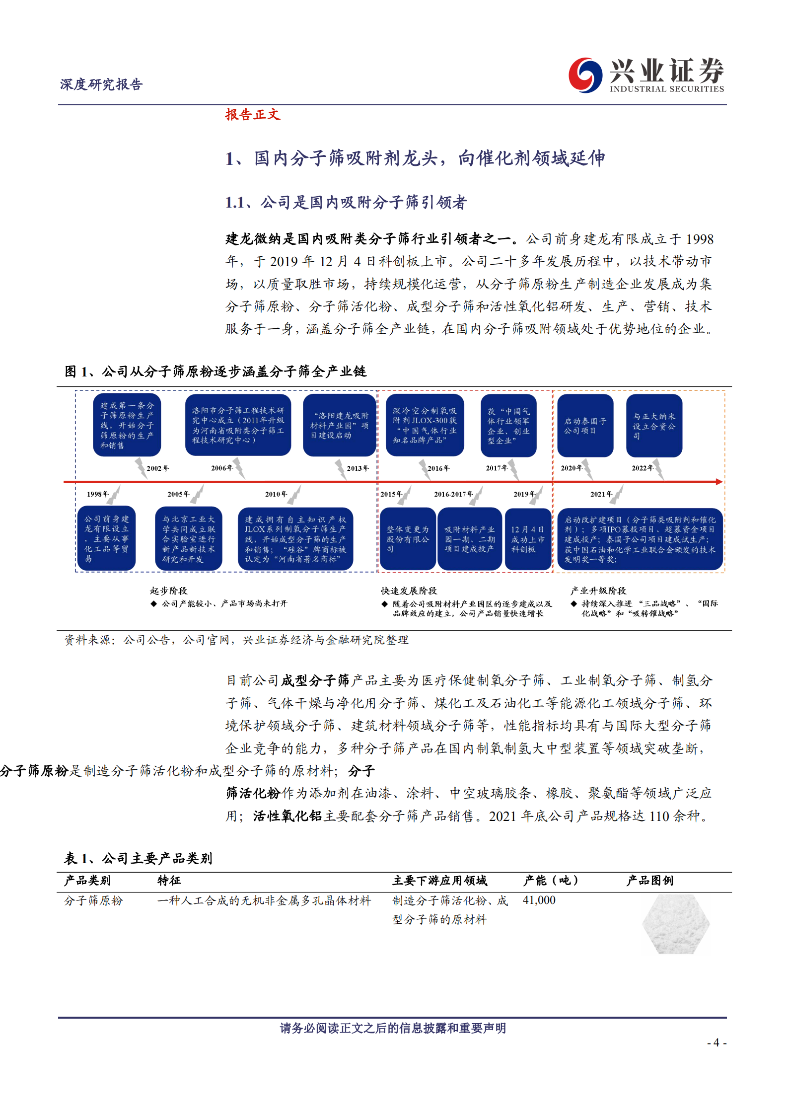 建龙微纳：产能扩张与产品进阶并行，向全球分子筛龙头迈进-220722.pdf 第4页