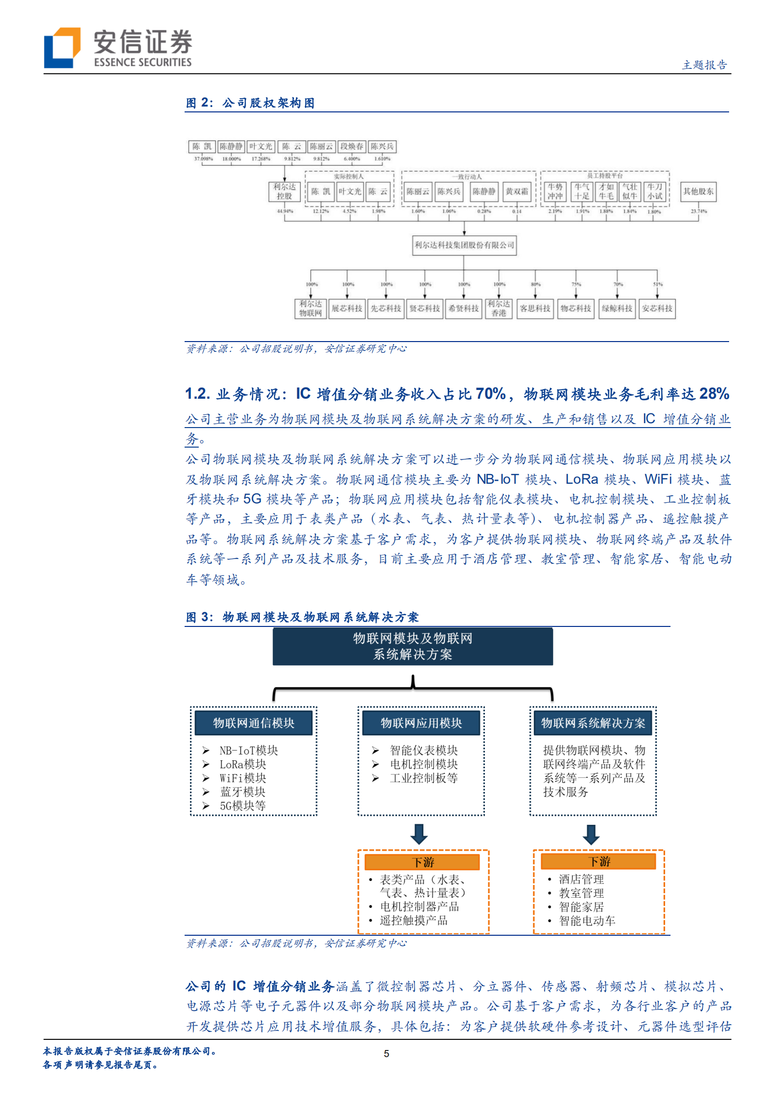 利尔达：集物联网模块和IC增值分销业务于一体的高科技公司，深耕细作厚积薄发-220808.pdf 第5页