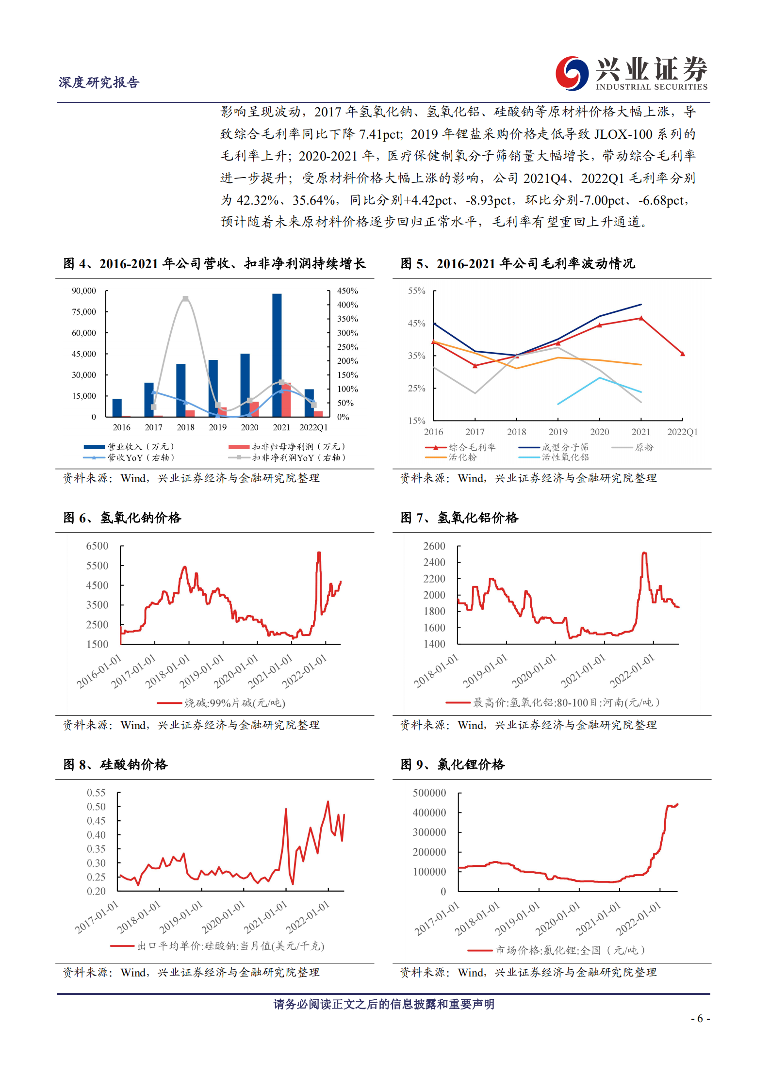 建龙微纳：产能扩张与产品进阶并行，向全球分子筛龙头迈进-220722.pdf 第6页