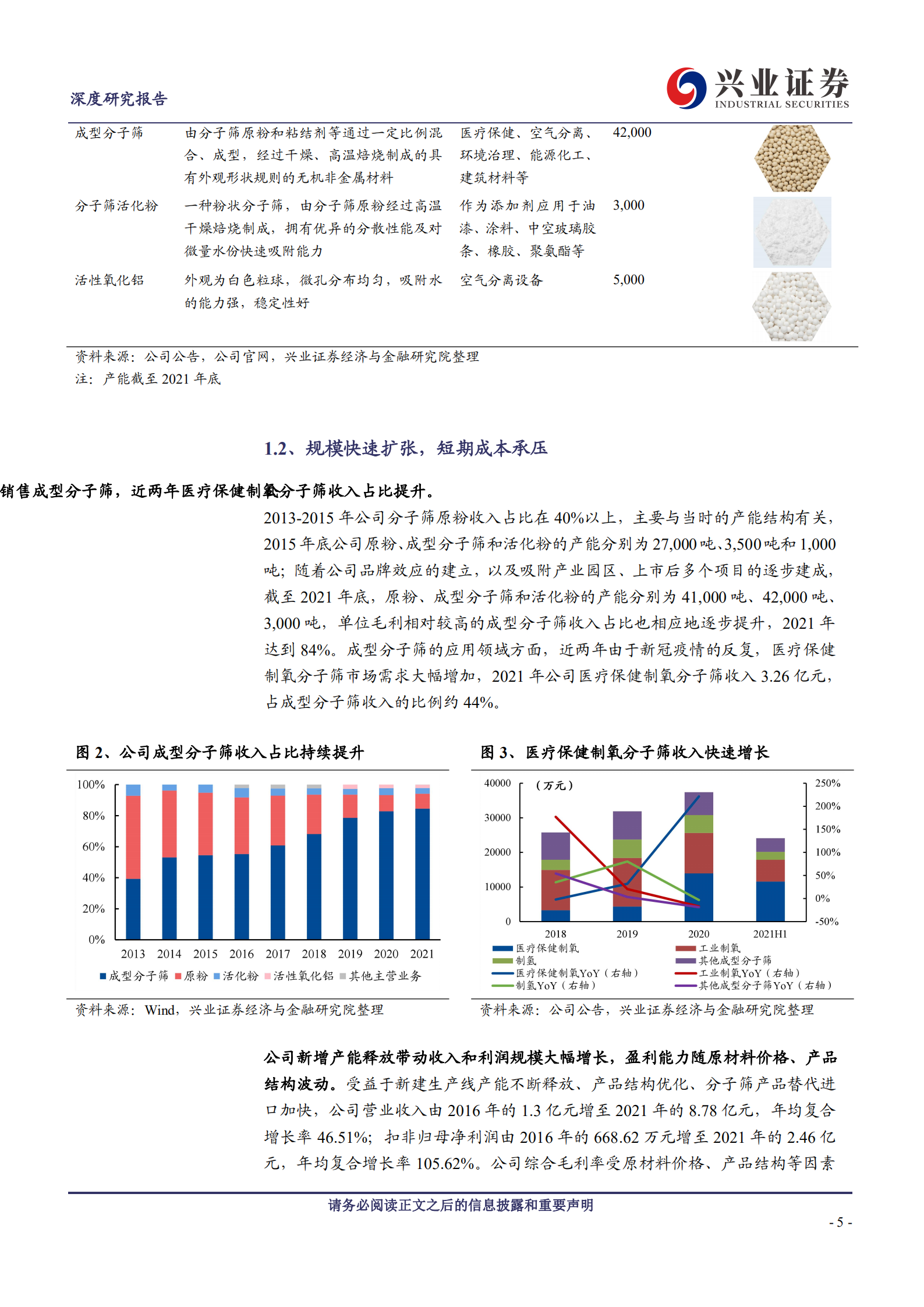 建龙微纳：产能扩张与产品进阶并行，向全球分子筛龙头迈进-220722.pdf 第5页