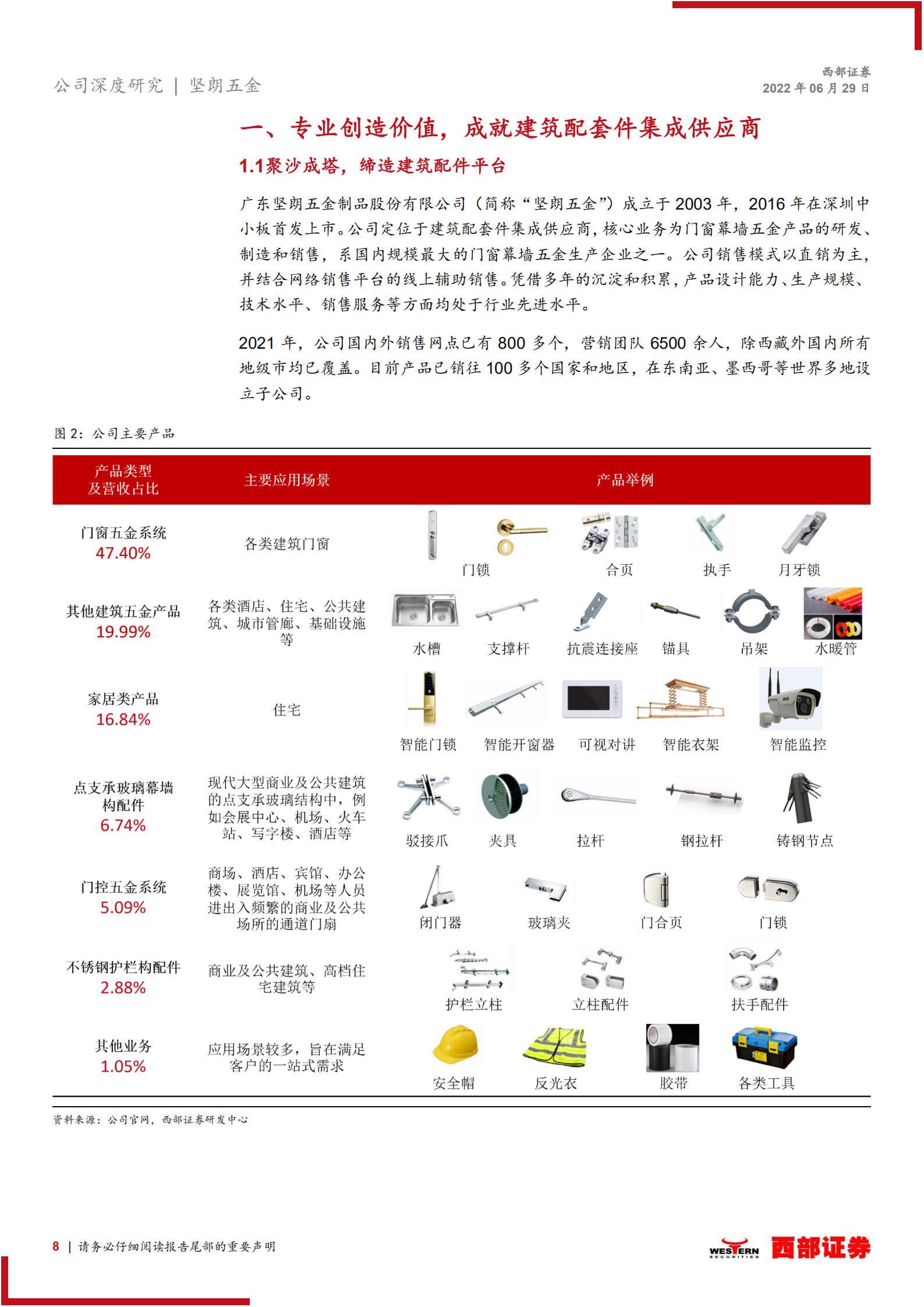 坚朗五金-首次覆盖报告：脚踏实地筑基石，仰望星空摘星辰-220629.pdf 第8页
