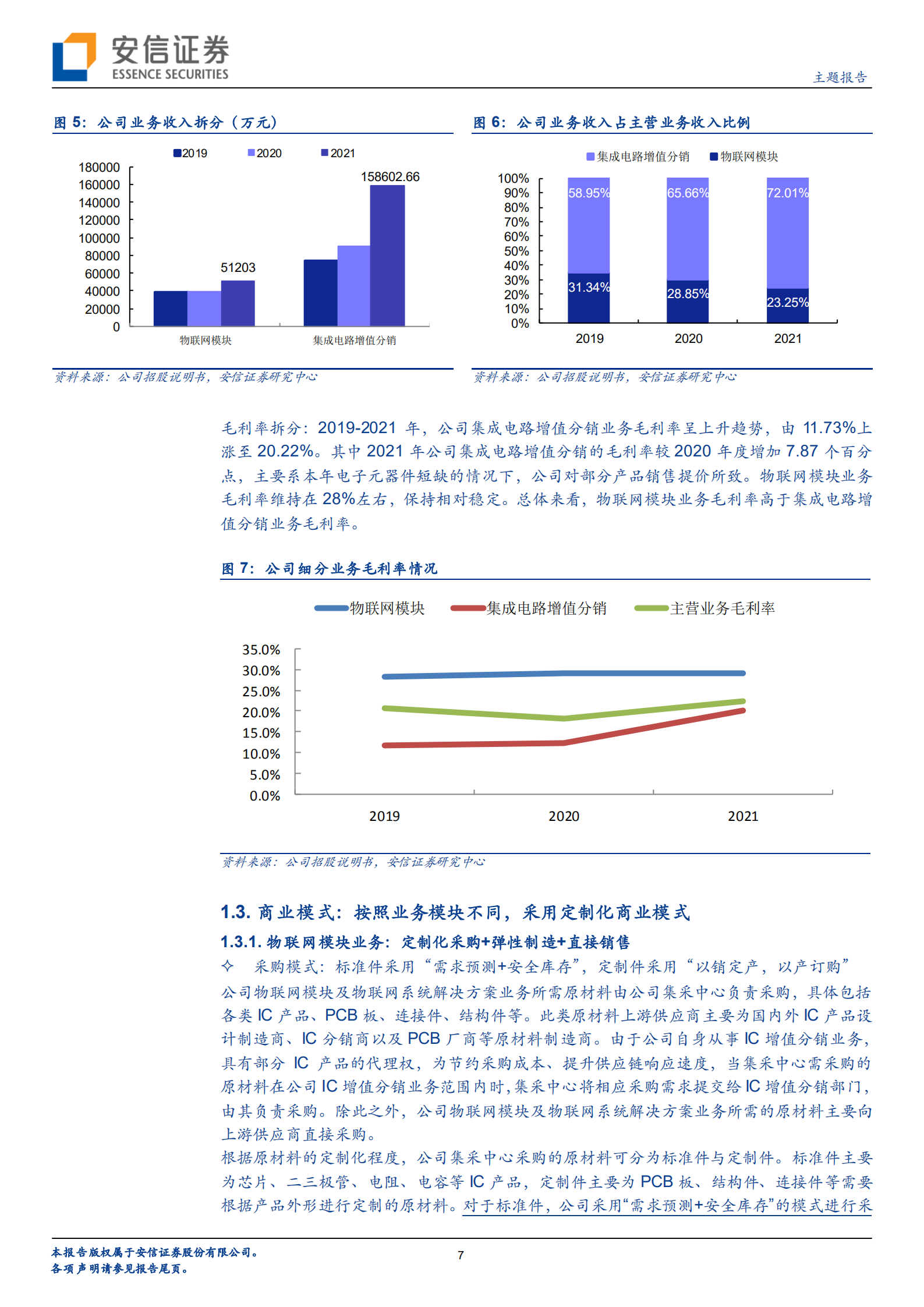 利尔达：集物联网模块和IC增值分销业务于一体的高科技公司，深耕细作厚积薄发-220808.pdf 第7页