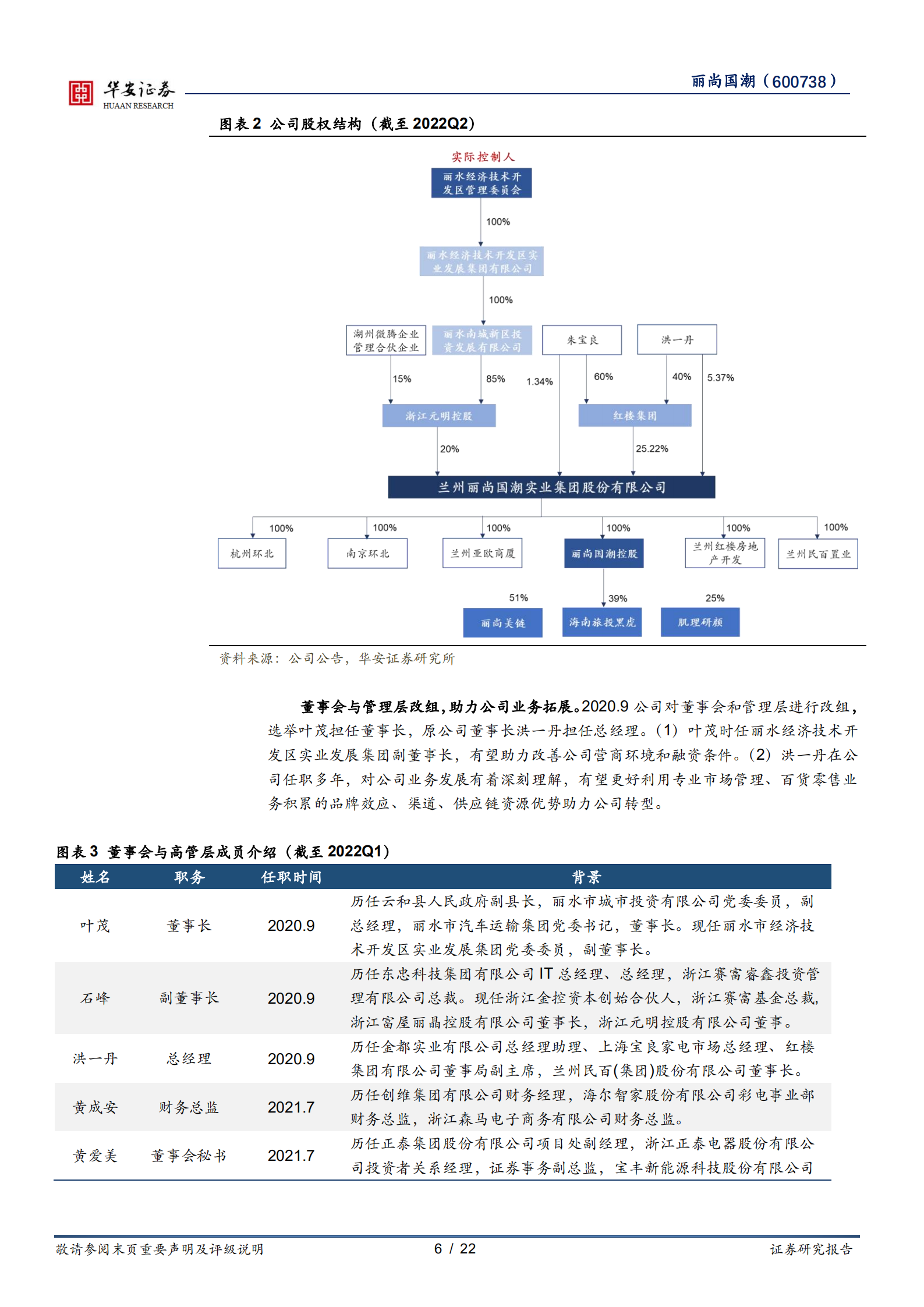 丽尚国潮-专业市场修复可期，新零售打造第二增长曲线-220807.pdf 第6页