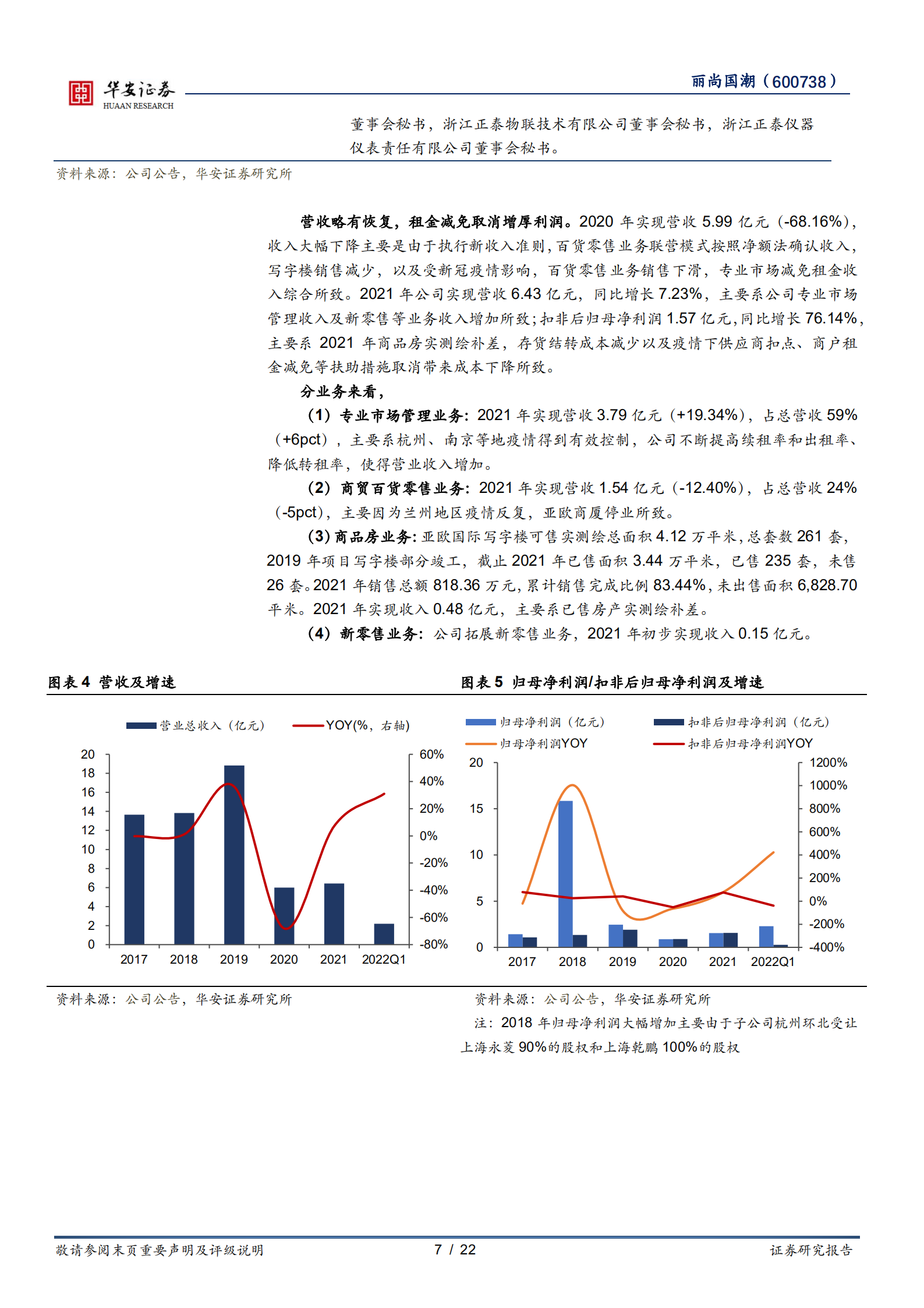 丽尚国潮-专业市场修复可期，新零售打造第二增长曲线-220807.pdf 第7页