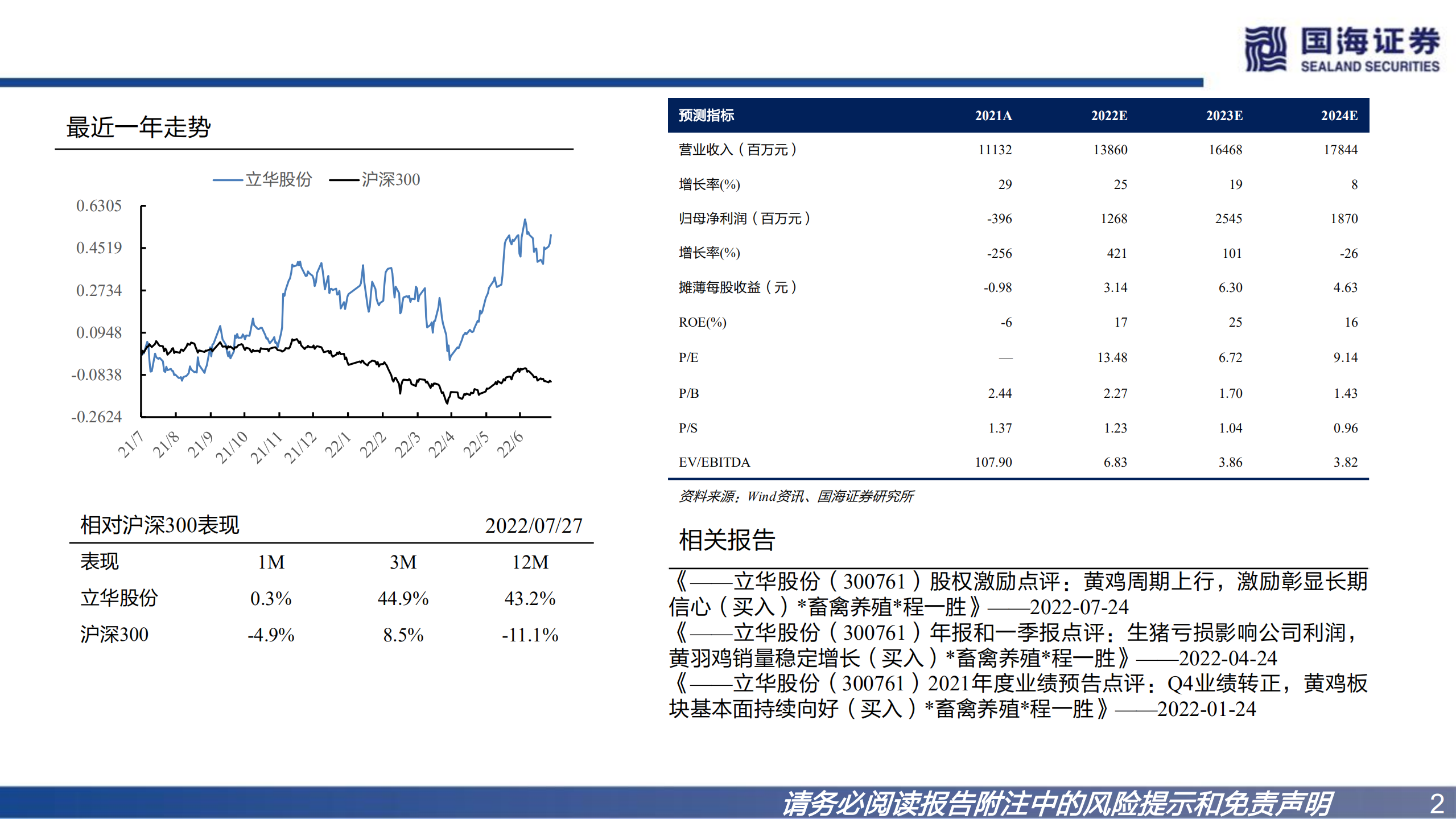 立华股份-公司深度报告：乘景气上行之势，黄鸡龙头再远征-220728.pdf 第2页