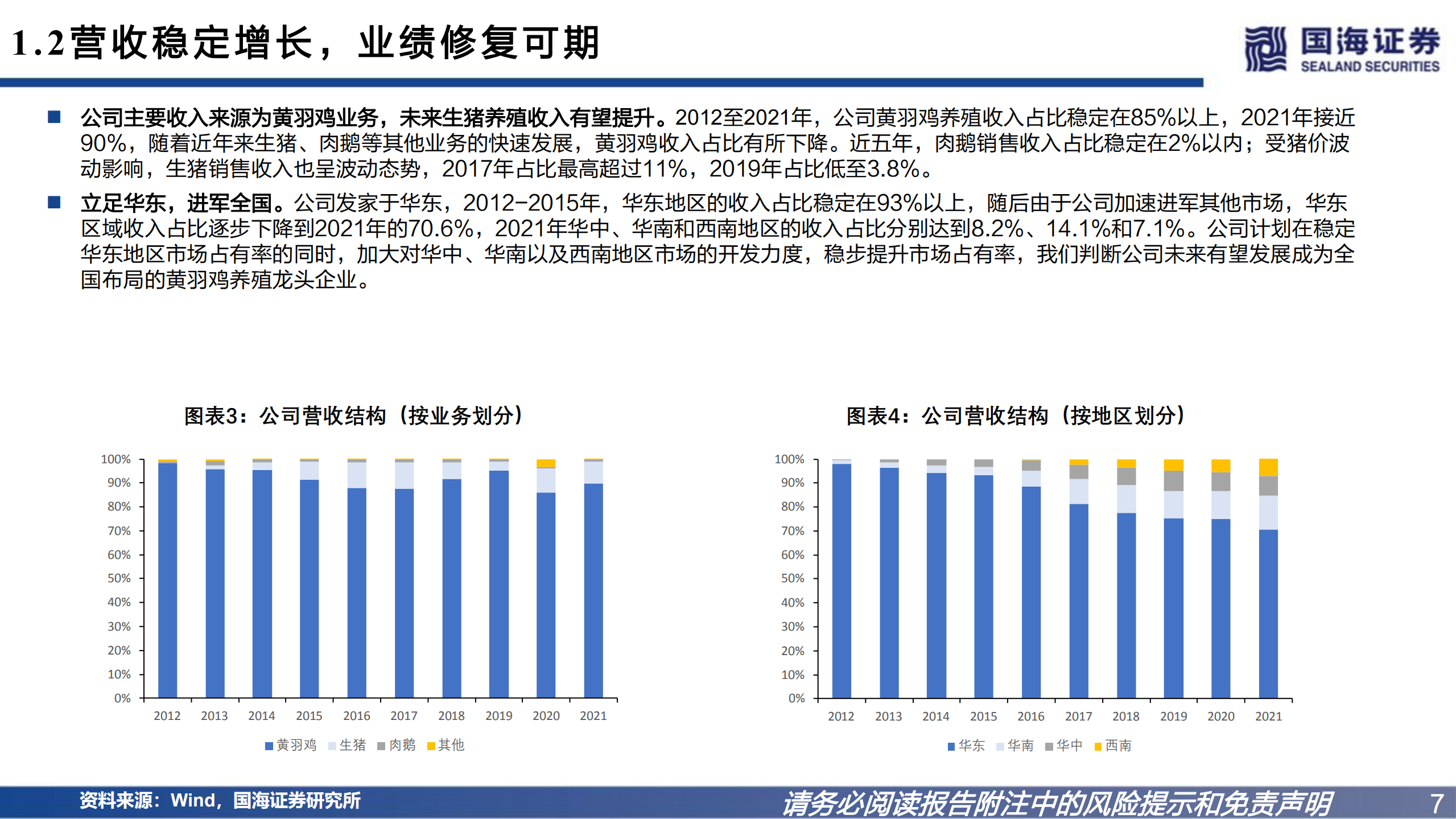 立华股份-公司深度报告：乘景气上行之势，黄鸡龙头再远征-220728.pdf 第7页