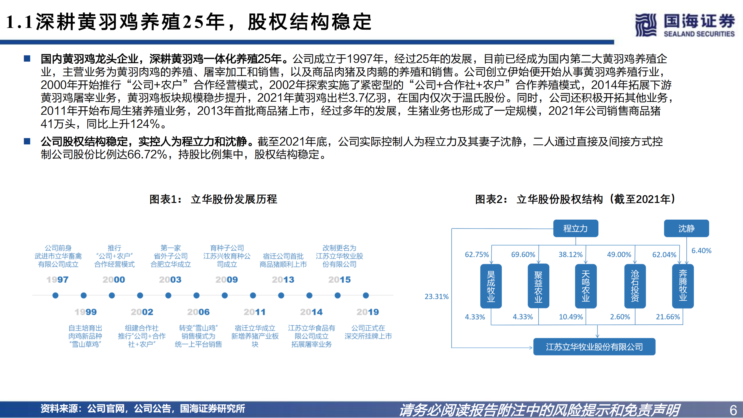 立华股份-公司深度报告：乘景气上行之势，黄鸡龙头再远征-220728.pdf 第6页