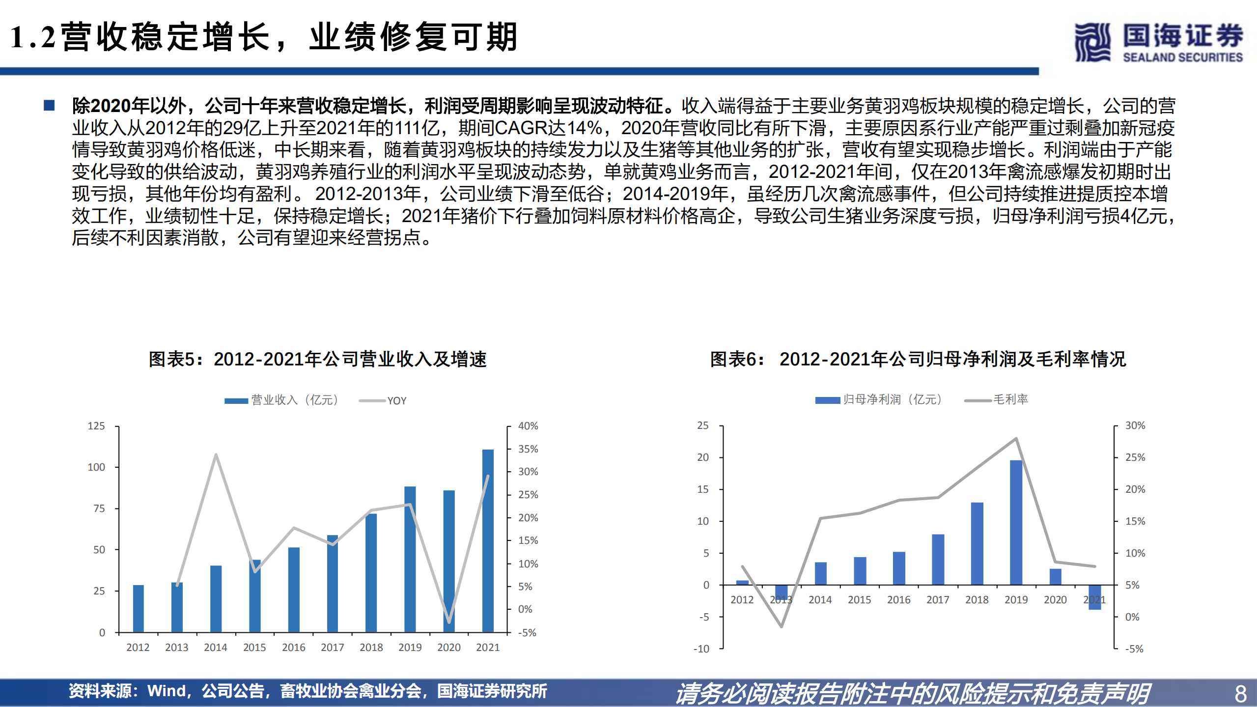 立华股份-公司深度报告：乘景气上行之势，黄鸡龙头再远征-220728.pdf 第8页