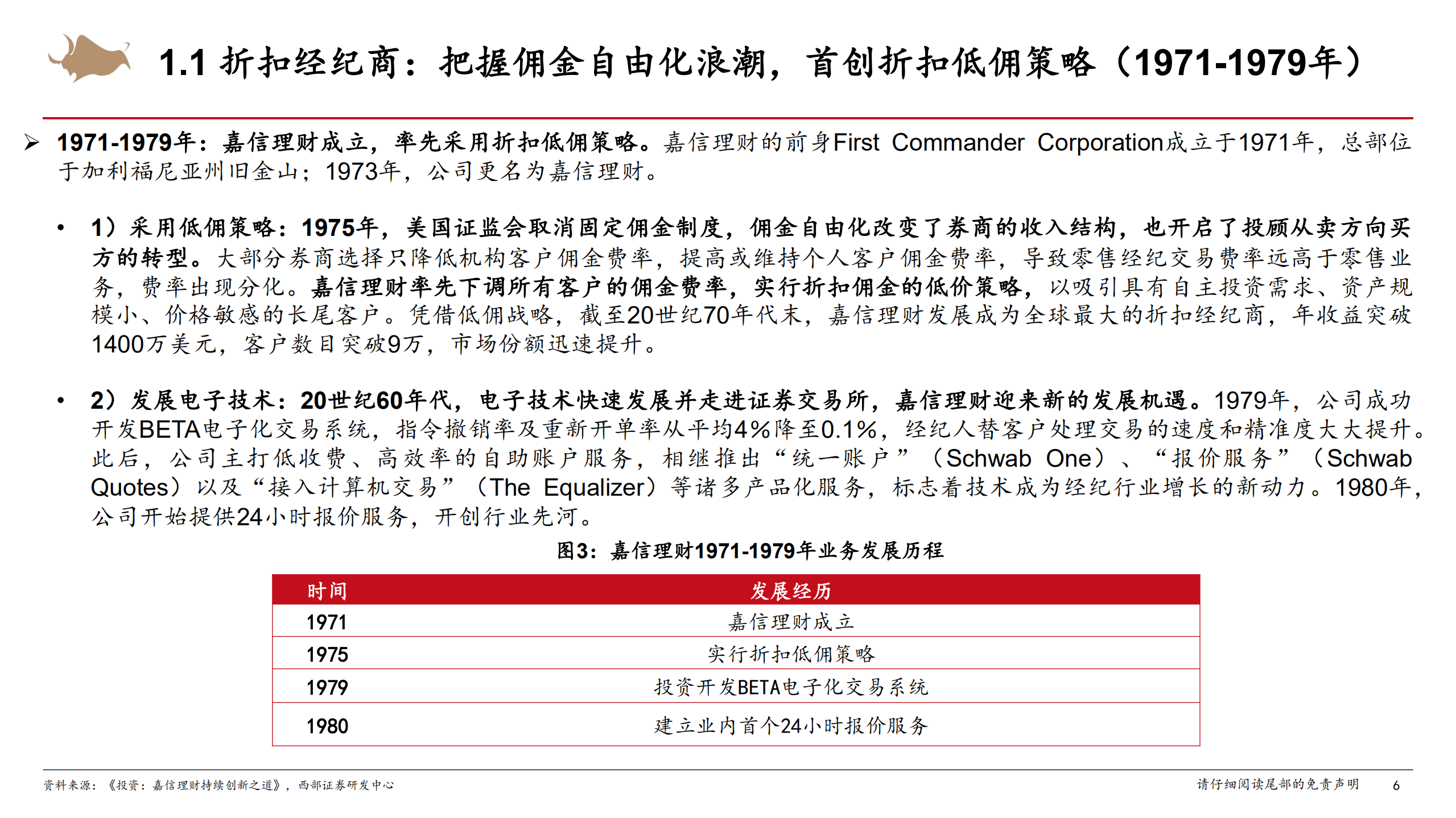 嘉信理财：混业经营发挥协同效应，&ldquo;双效应&rdquo;叠加转化为盈利增长动力-220727.pdf 第6页