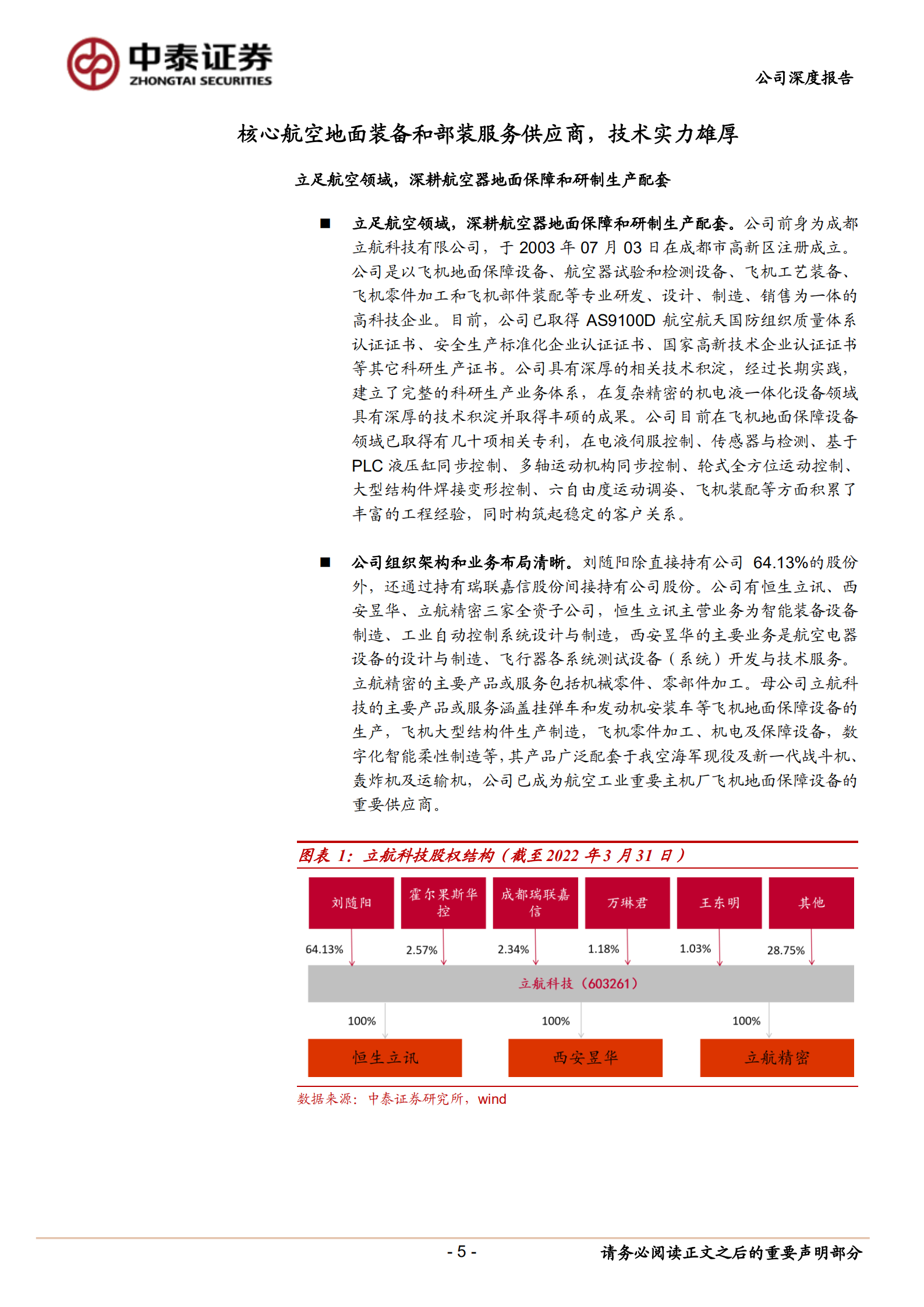立航科技-深耕航空地面保障装备，机载系统配套取得重大突破-220704.pdf 第5页