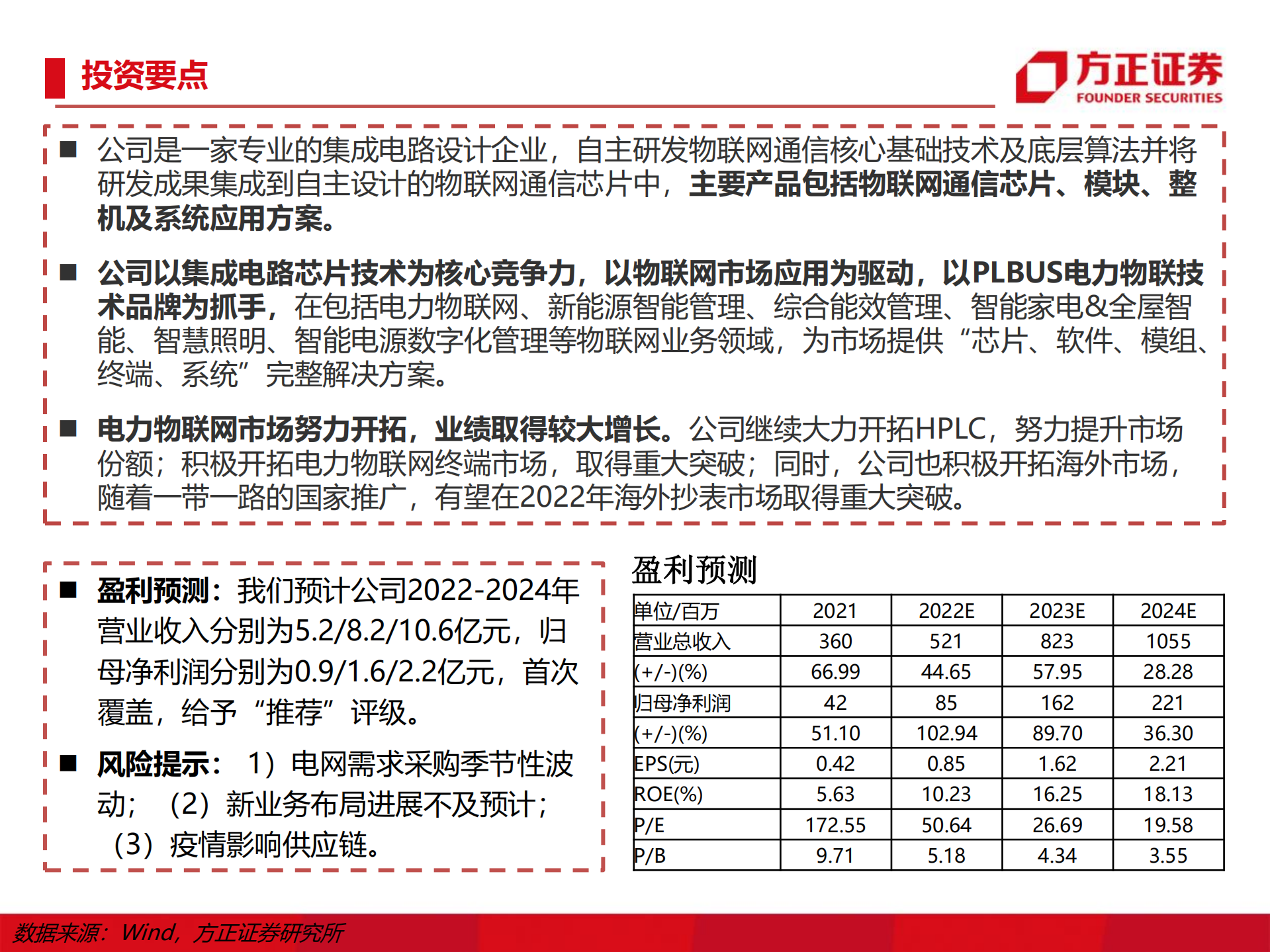力合微-PLC以核&ldquo;芯&rdquo;技术成就无界通信-220811.pdf 第2页