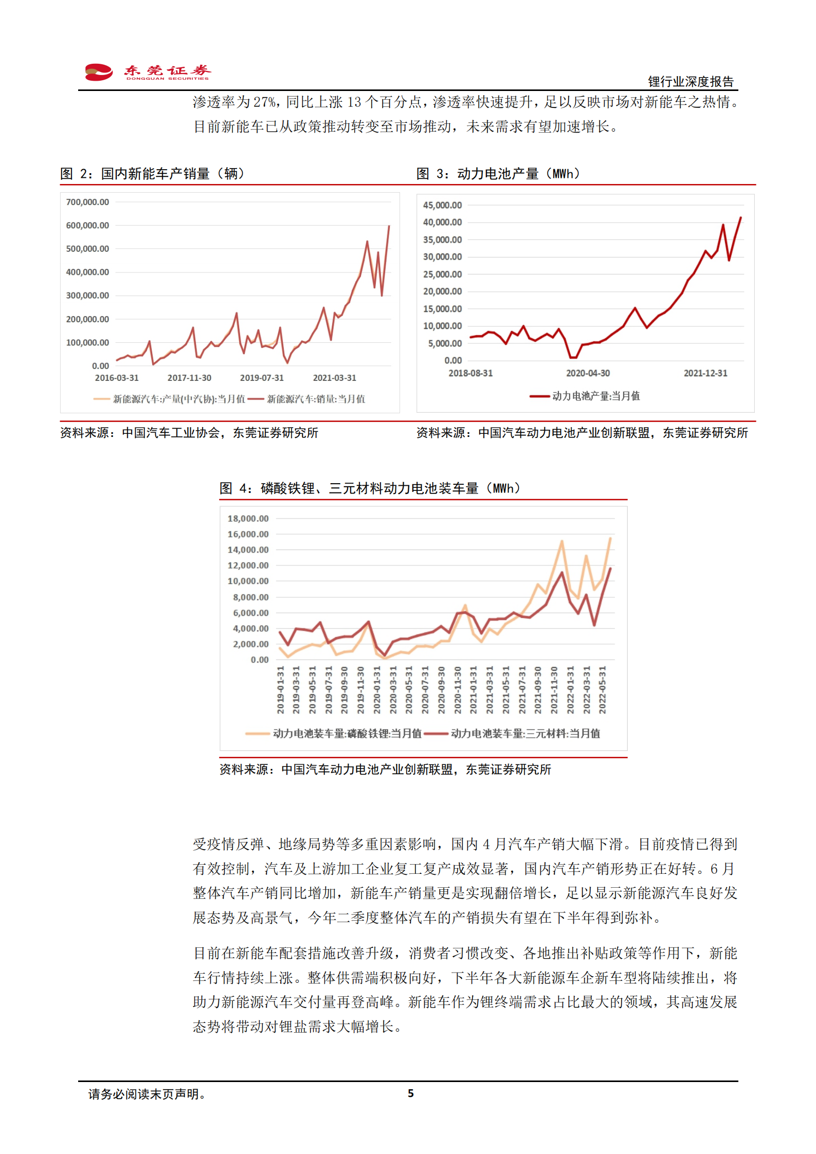 锂行业深度报告：&ldquo;白色石油&rdquo;前景广阔，需求旺盛助力行业再上新台阶-220728.pdf 第5页
