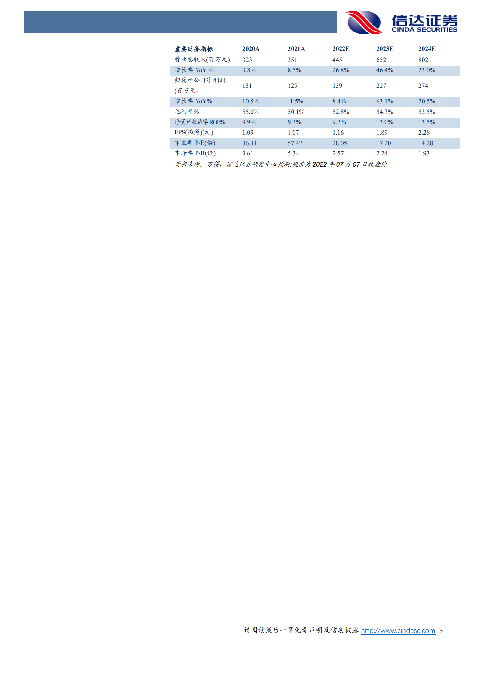 嘉必优-公司深度报告：合成生物学空间辽阔，公司优势独特-220708.pdf 第3页