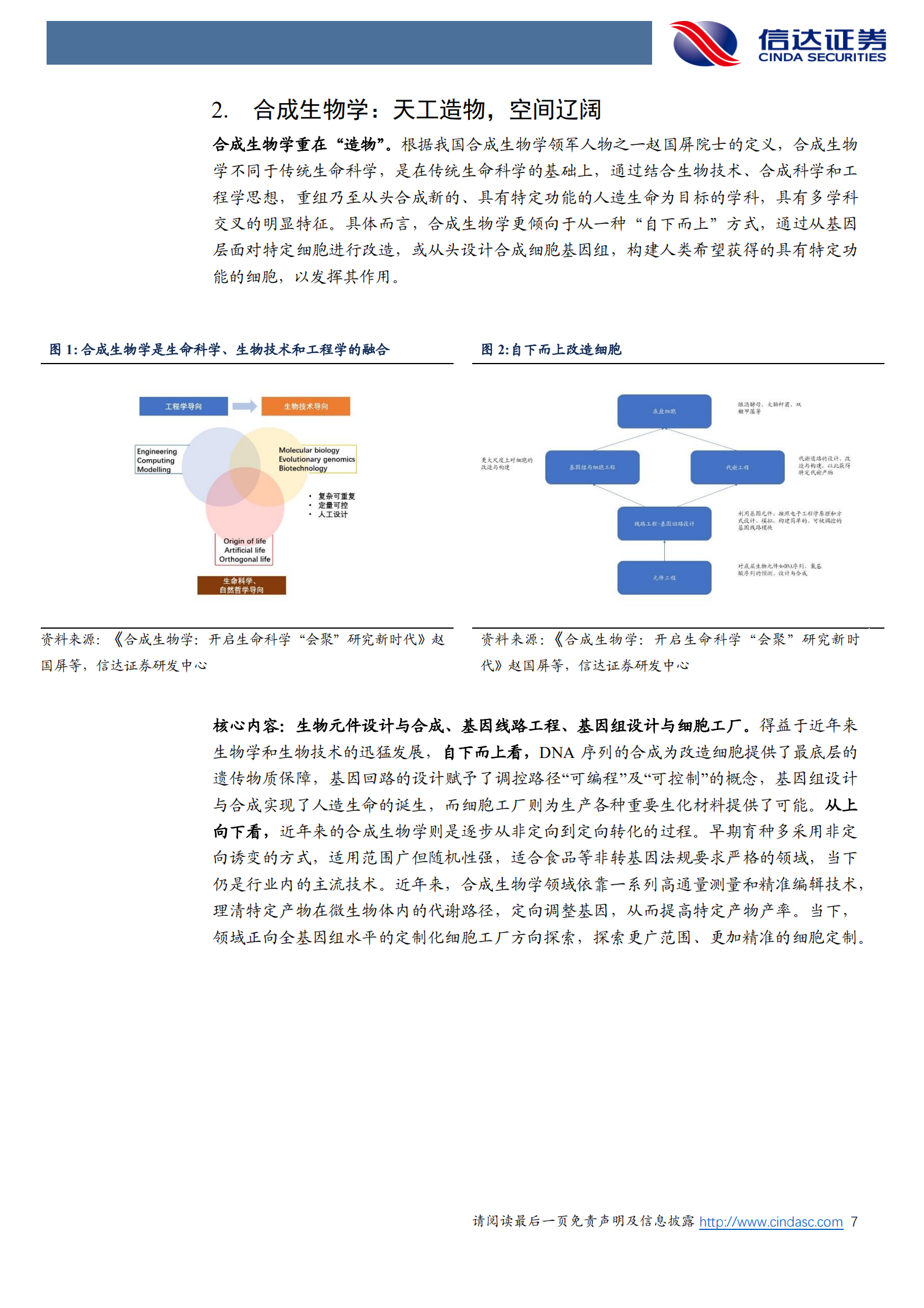嘉必优-公司深度报告：合成生物学空间辽阔，公司优势独特-220708.pdf 第7页