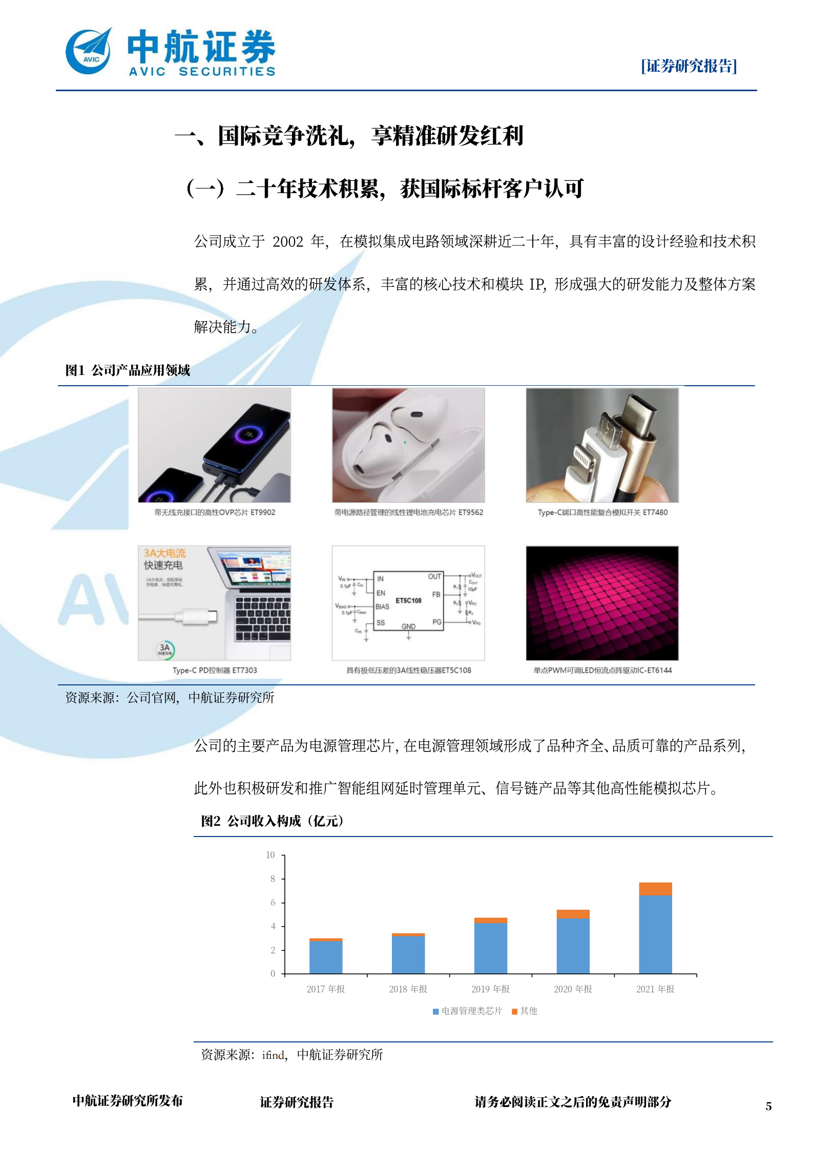 力芯微-国产替代提速，高效研发事半功倍-220728.pdf 第5页