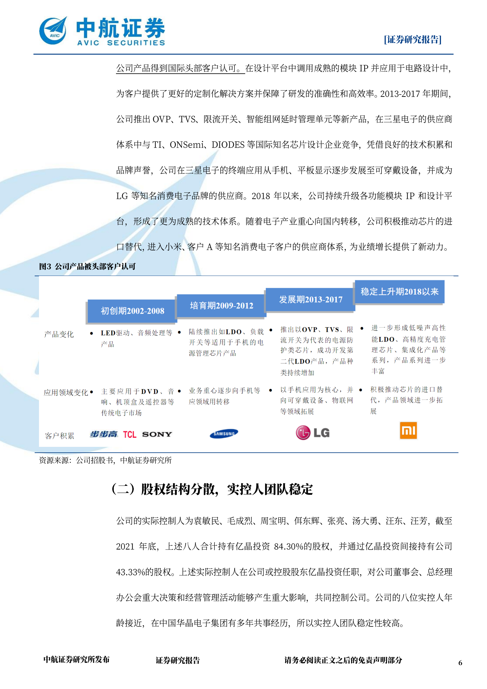 力芯微-国产替代提速，高效研发事半功倍-220728.pdf 第6页