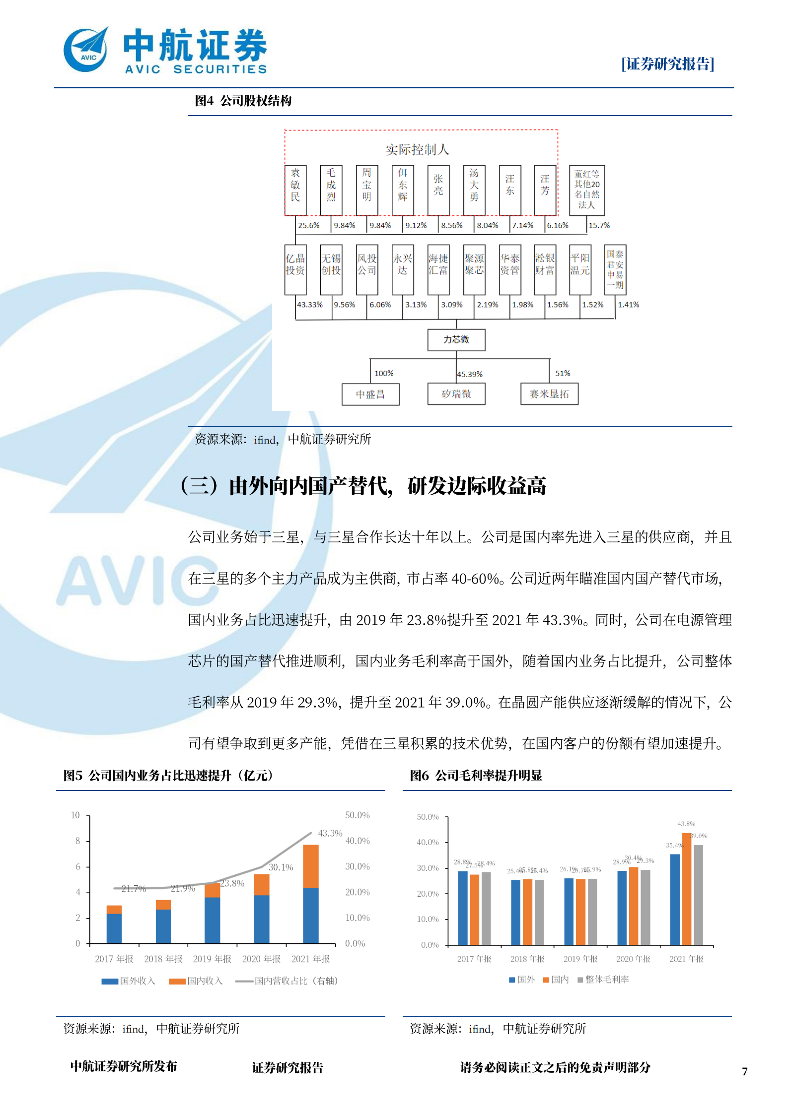 力芯微-国产替代提速，高效研发事半功倍-220728.pdf 第7页