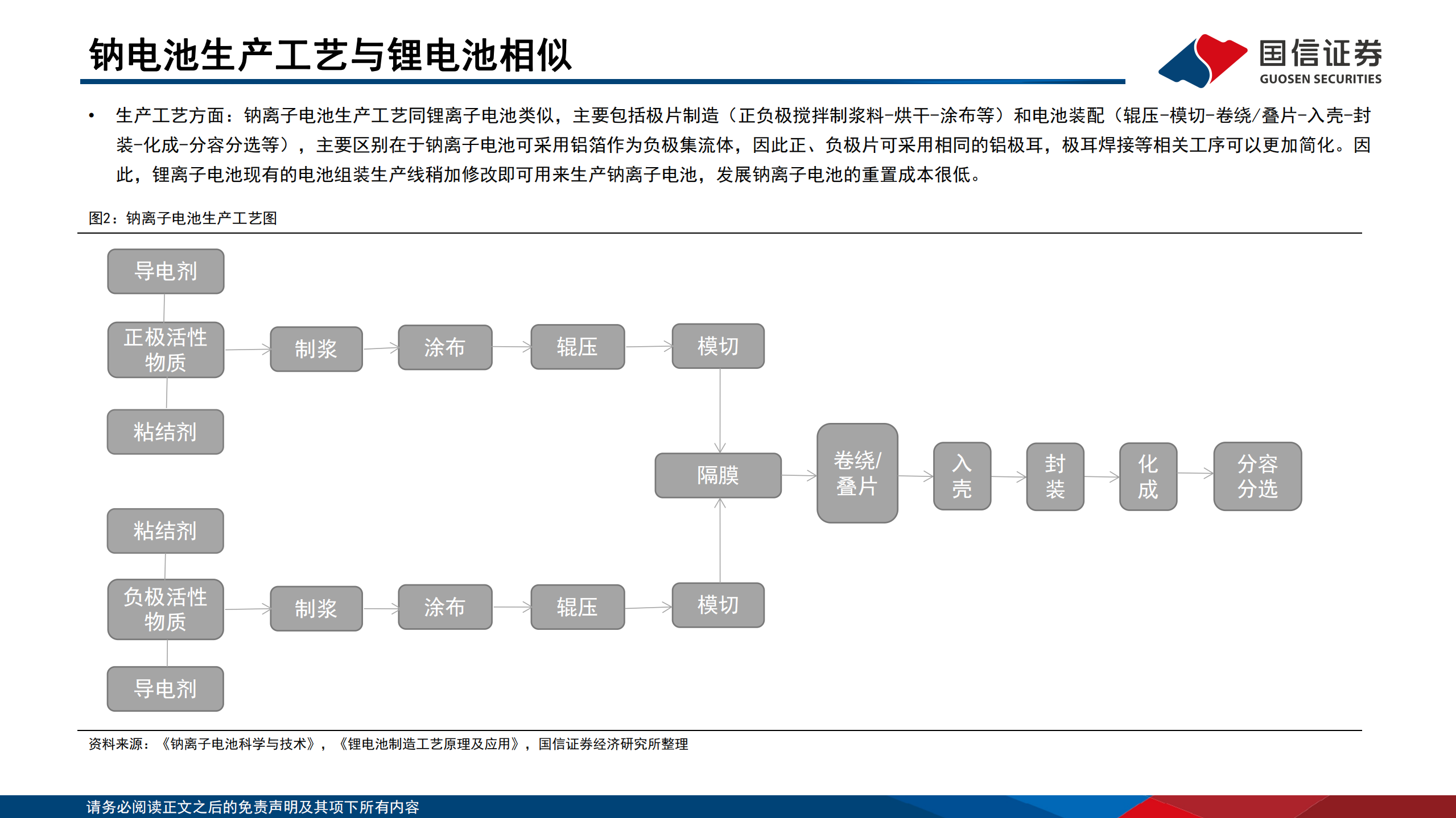 锂电行业深度系列十：钠离子电池，电池体系新延伸，蓄势待发向未来-220721.pdf 第5页