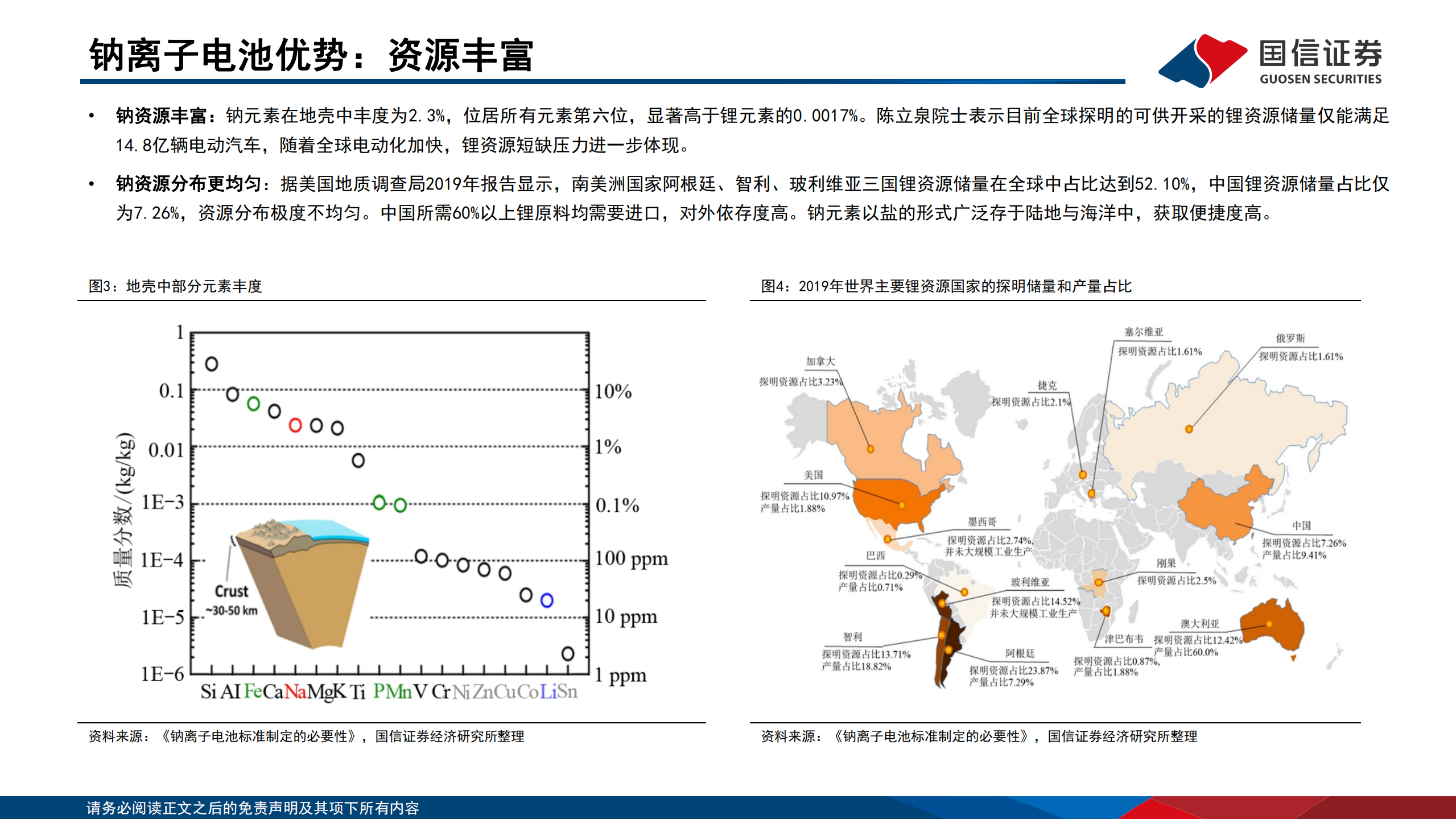 锂电行业深度系列十：钠离子电池，电池体系新延伸，蓄势待发向未来-220721.pdf 第6页