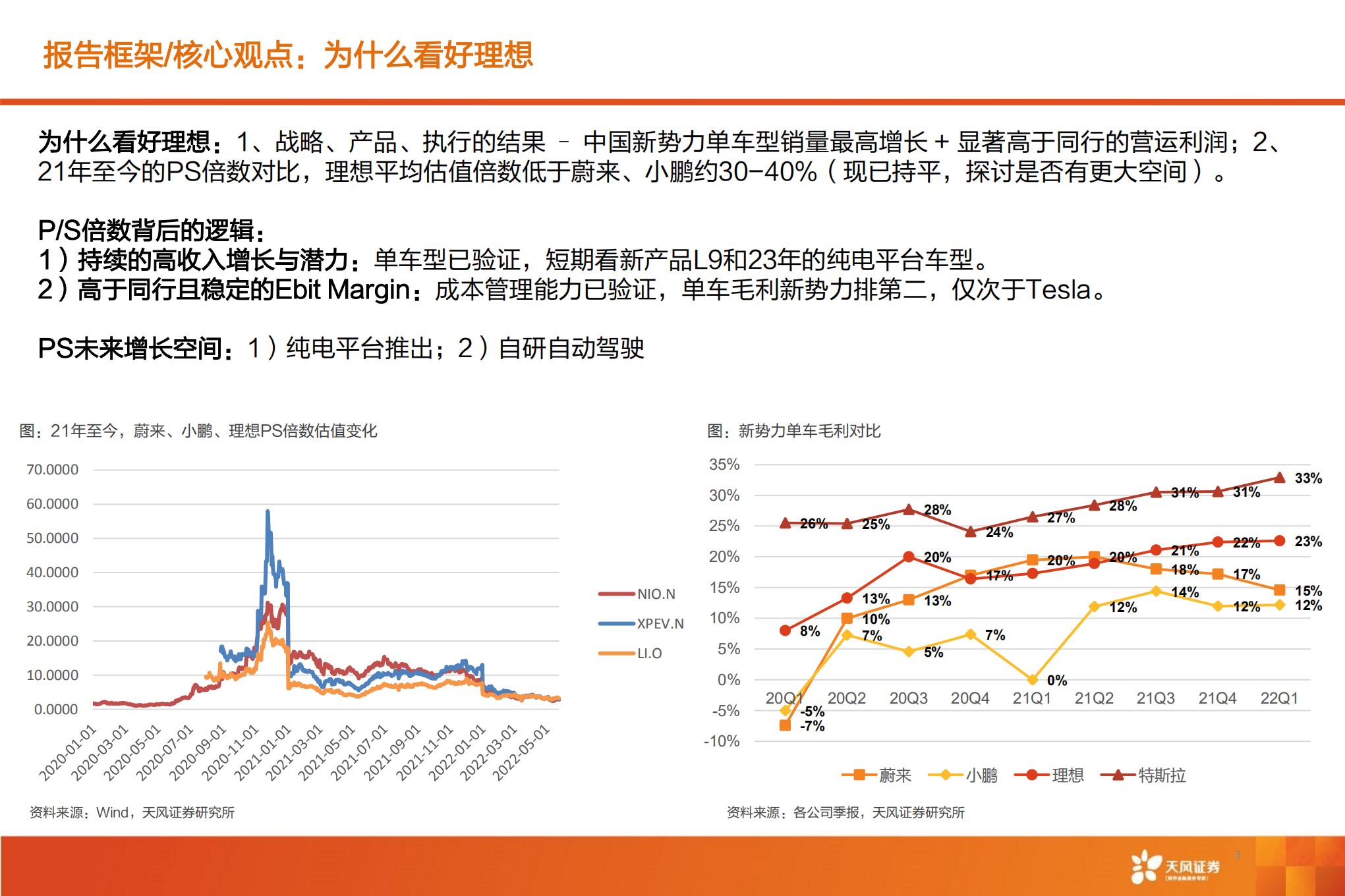 理想汽车-从One和L9的产品产略看理想未来双平台的增量-220718.pdf 第3页