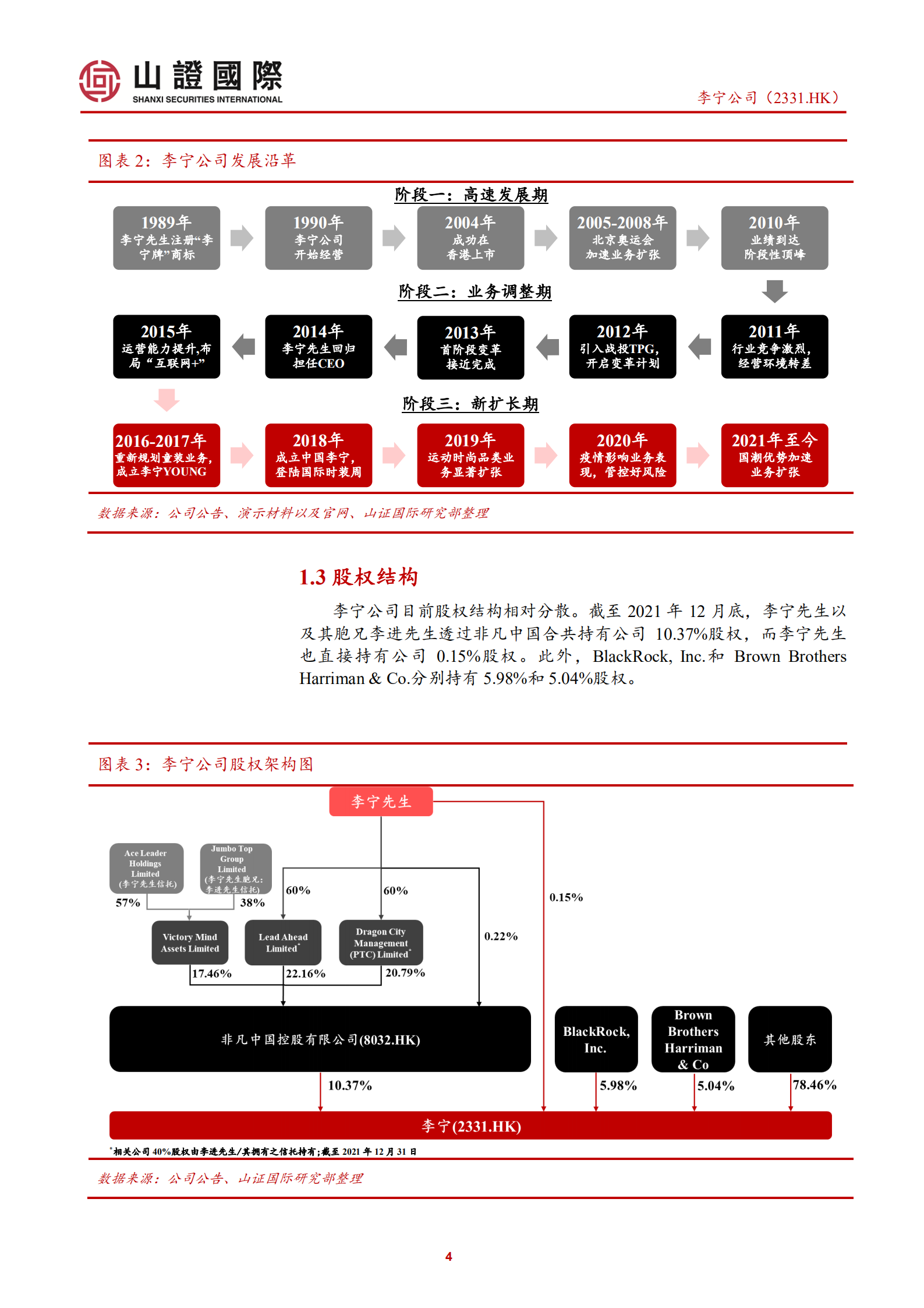 李宁公司-国潮文化助驱业绩快速增长，童装业务将成为新增长引擎-220705.pdf 第4页