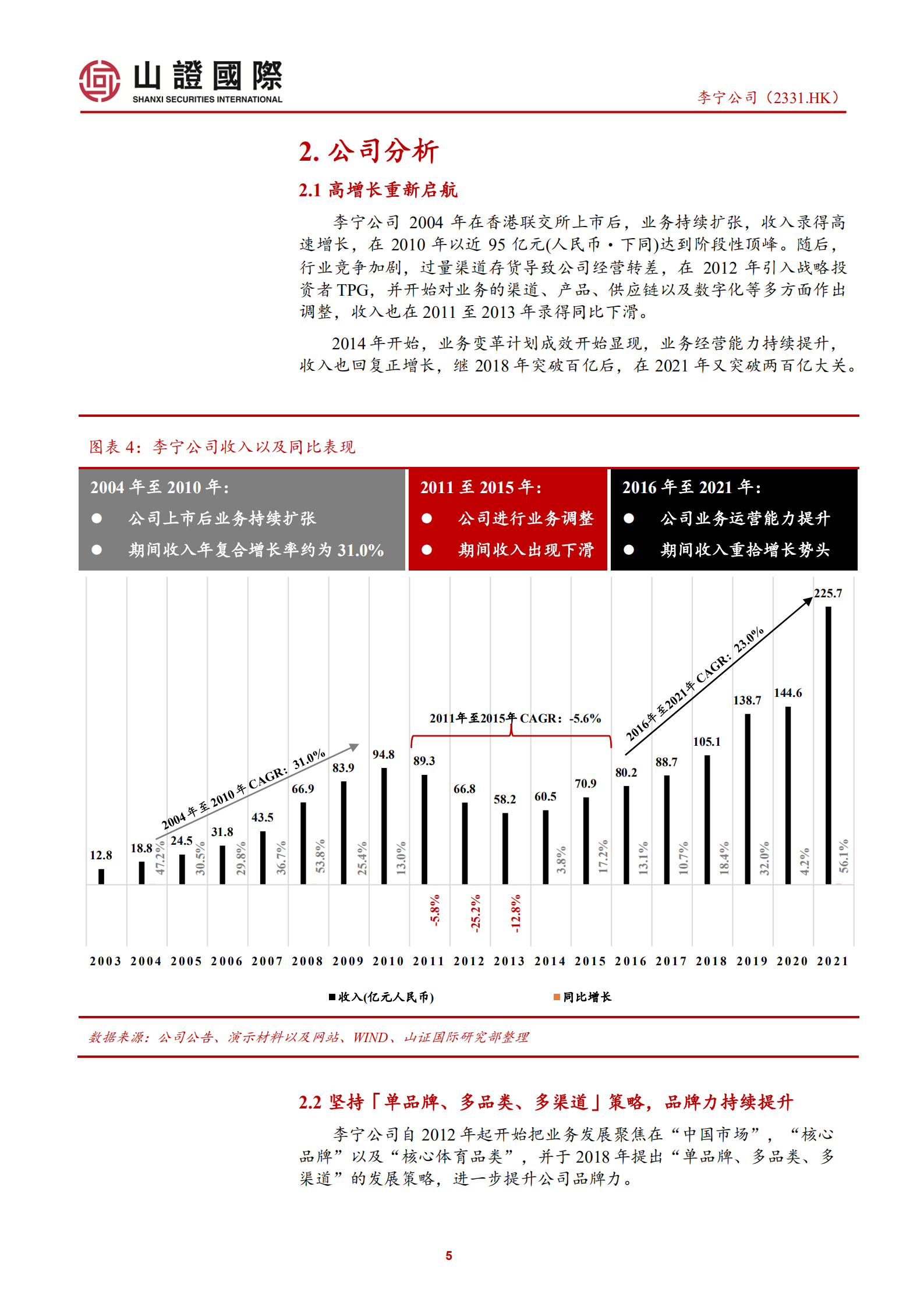 李宁公司-国潮文化助驱业绩快速增长，童装业务将成为新增长引擎-220705.pdf 第5页