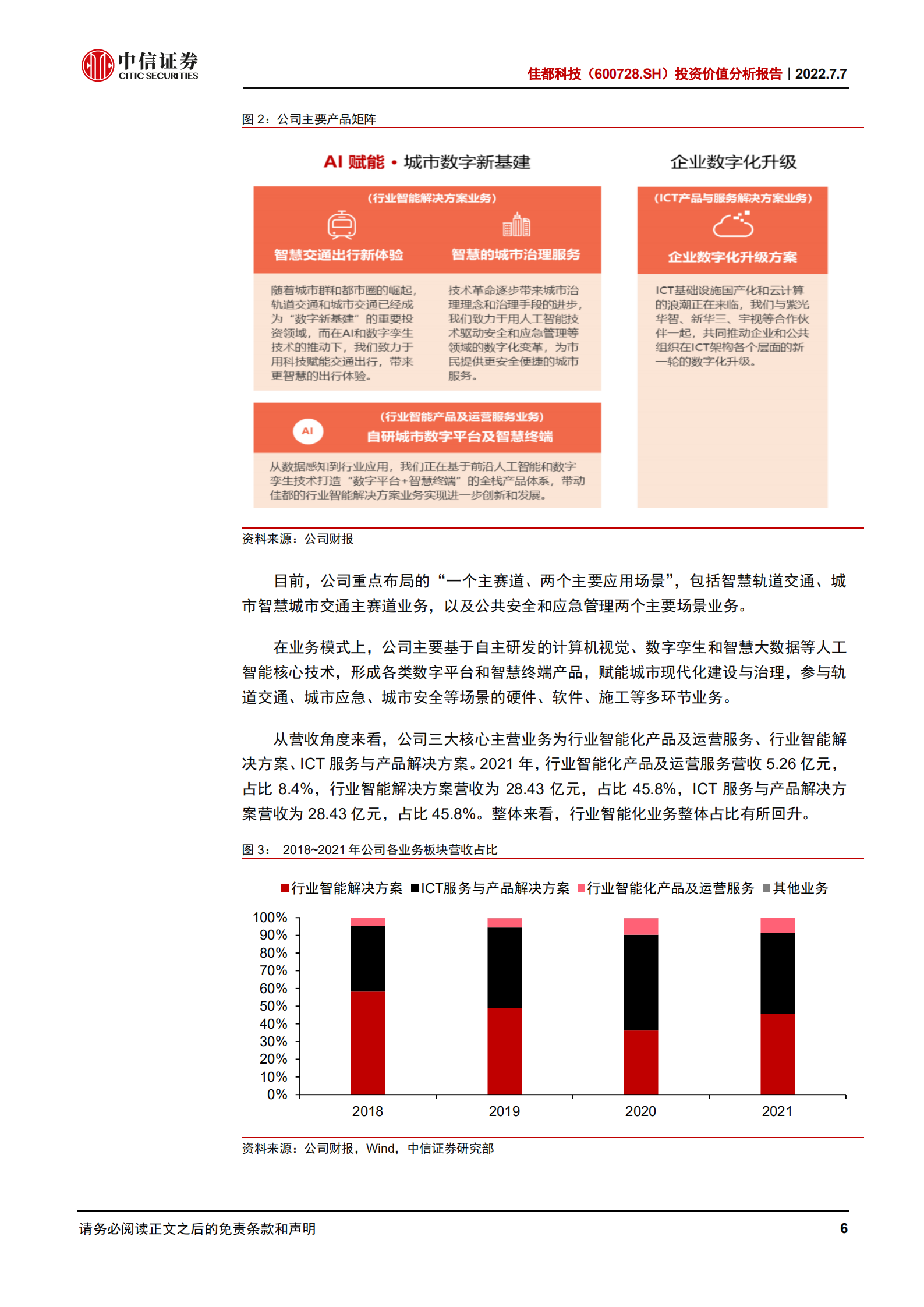 佳都科技-投资价值分析报告：深耕交通赛道，聚焦数智化潜力-220707.pdf 第6页