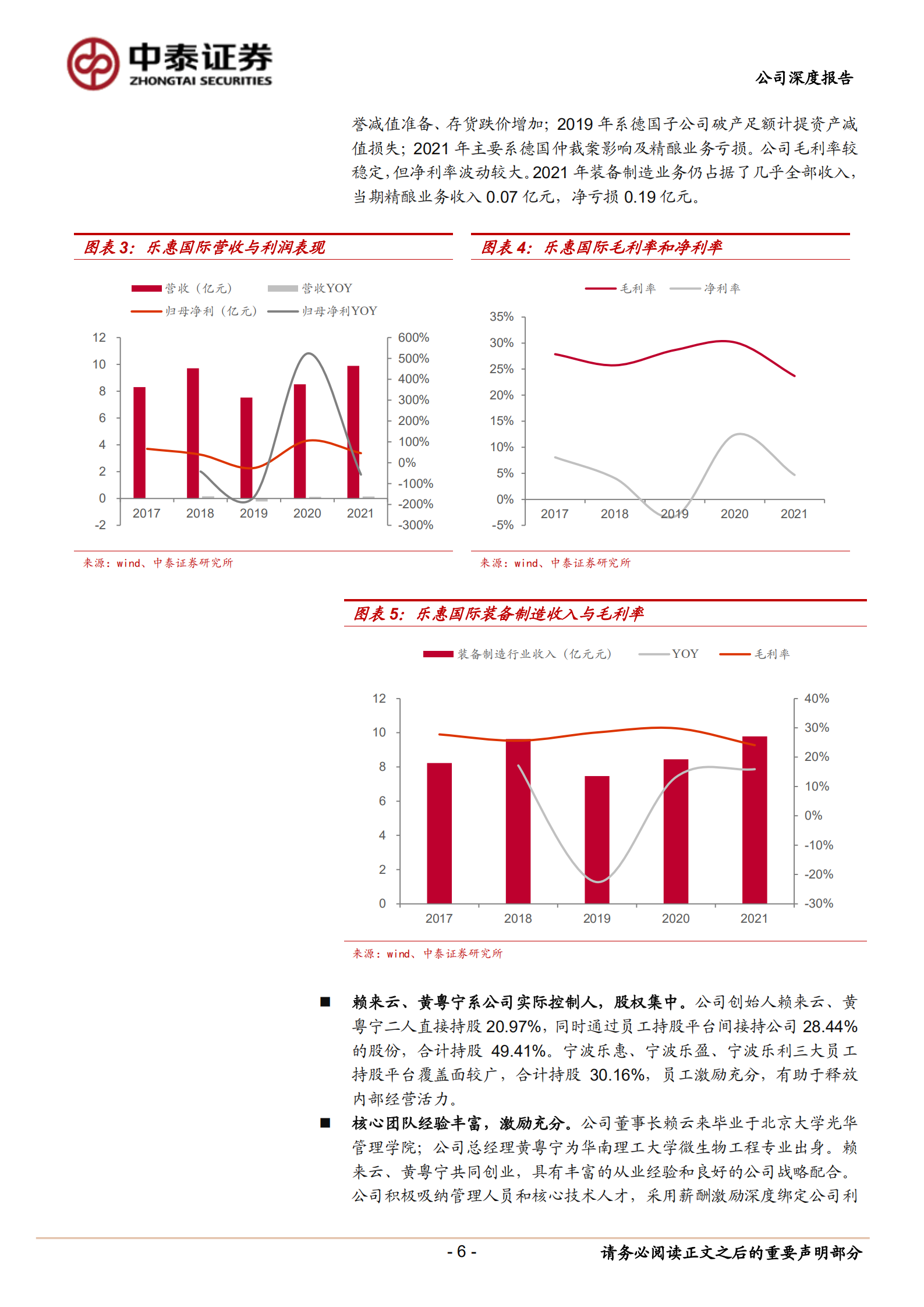 乐惠国际-聚焦精酿鲜啤业务，第二增长曲线可期-220729.pdf 第6页