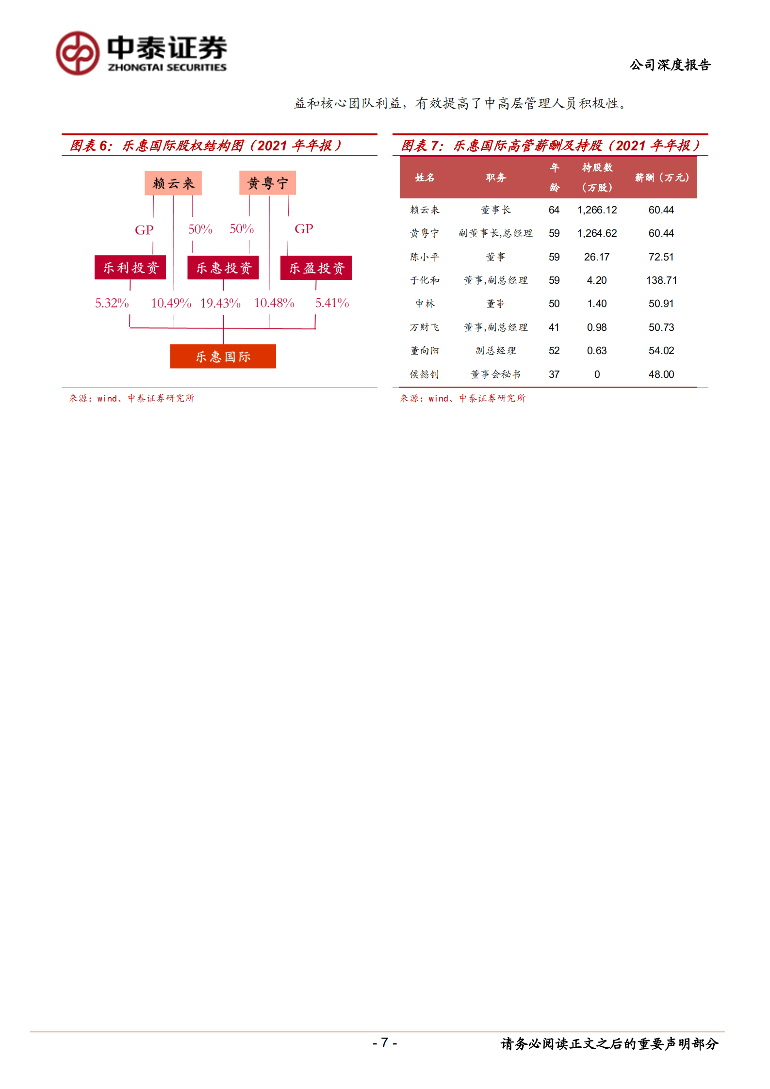 乐惠国际-聚焦精酿鲜啤业务，第二增长曲线可期-220729.pdf 第7页