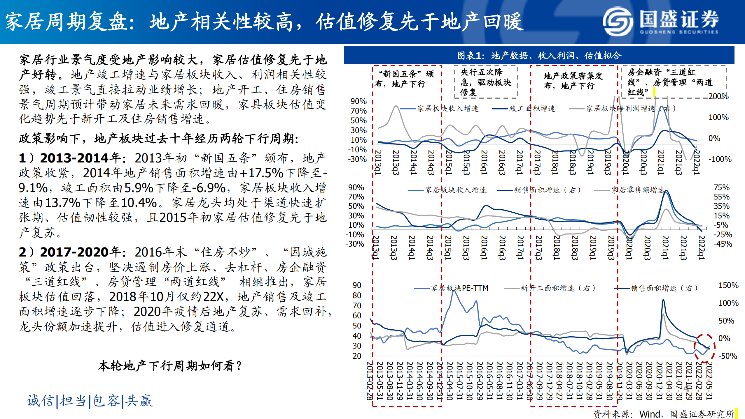家居：鉴古知今、别水之址，龙头配置正当时-20220726.pdf 第4页