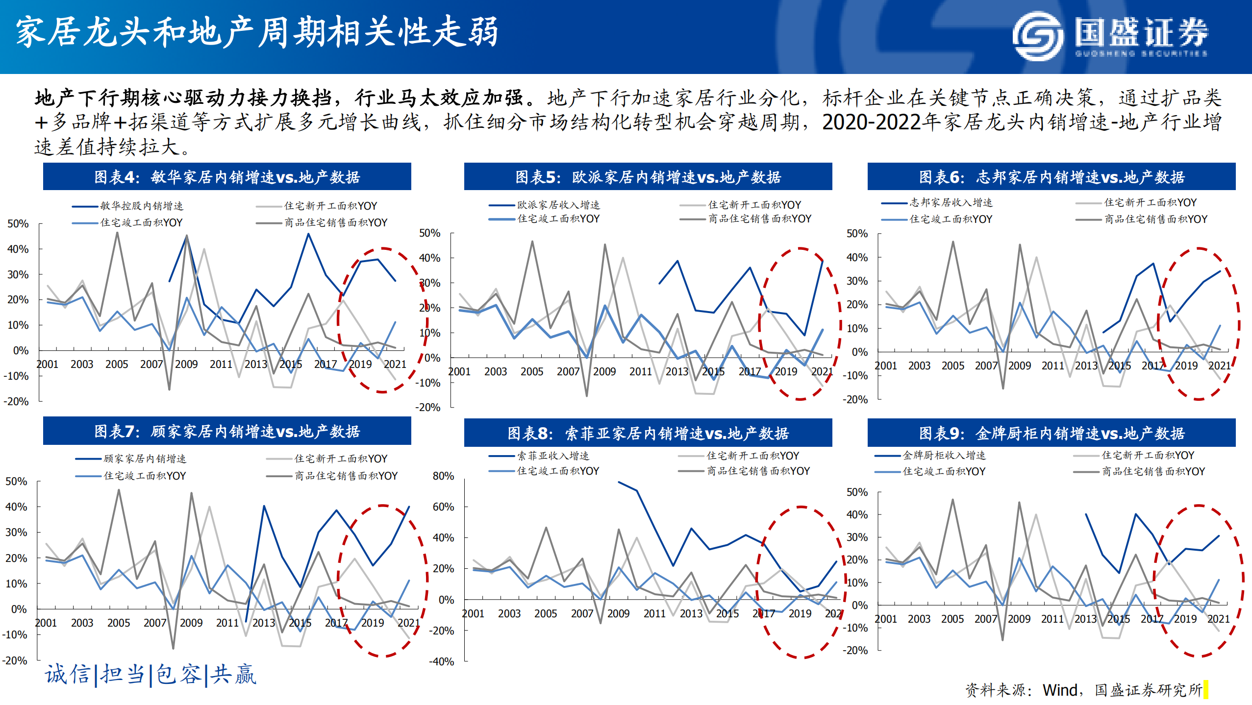 家居：鉴古知今、别水之址，龙头配置正当时-20220726.pdf 第6页