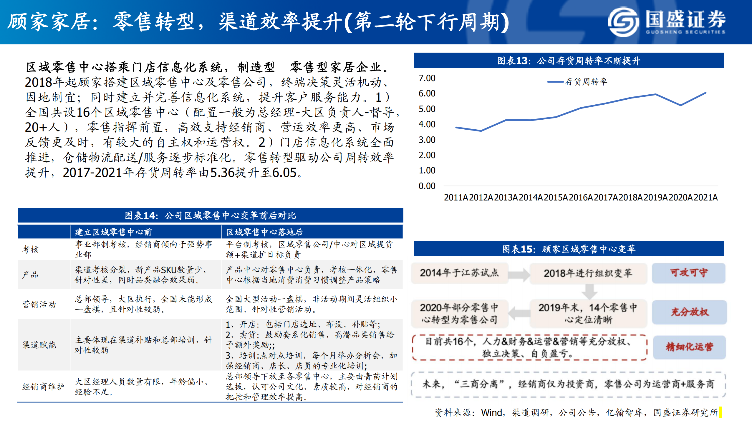 家居：鉴古知今、别水之址，龙头配置正当时-20220726.pdf 第8页