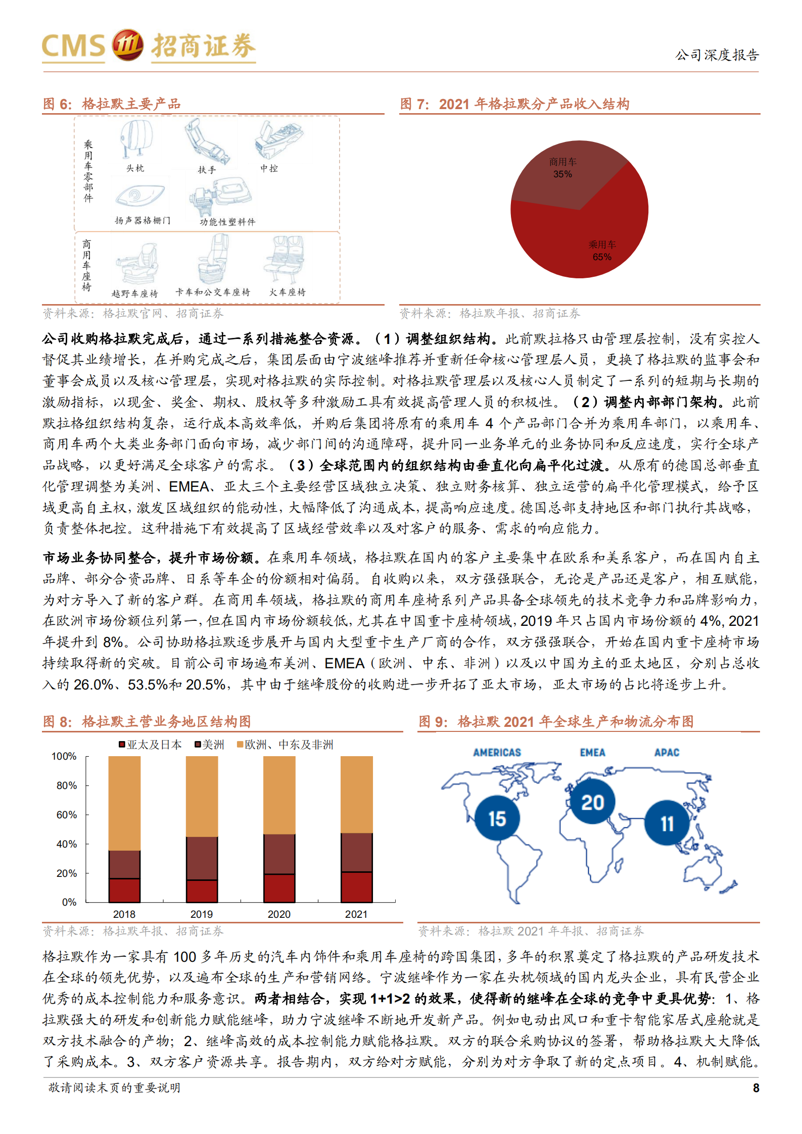 继峰股份-海外业务有望改善，座椅总成打开远期成长空间-220712.pdf 第8页