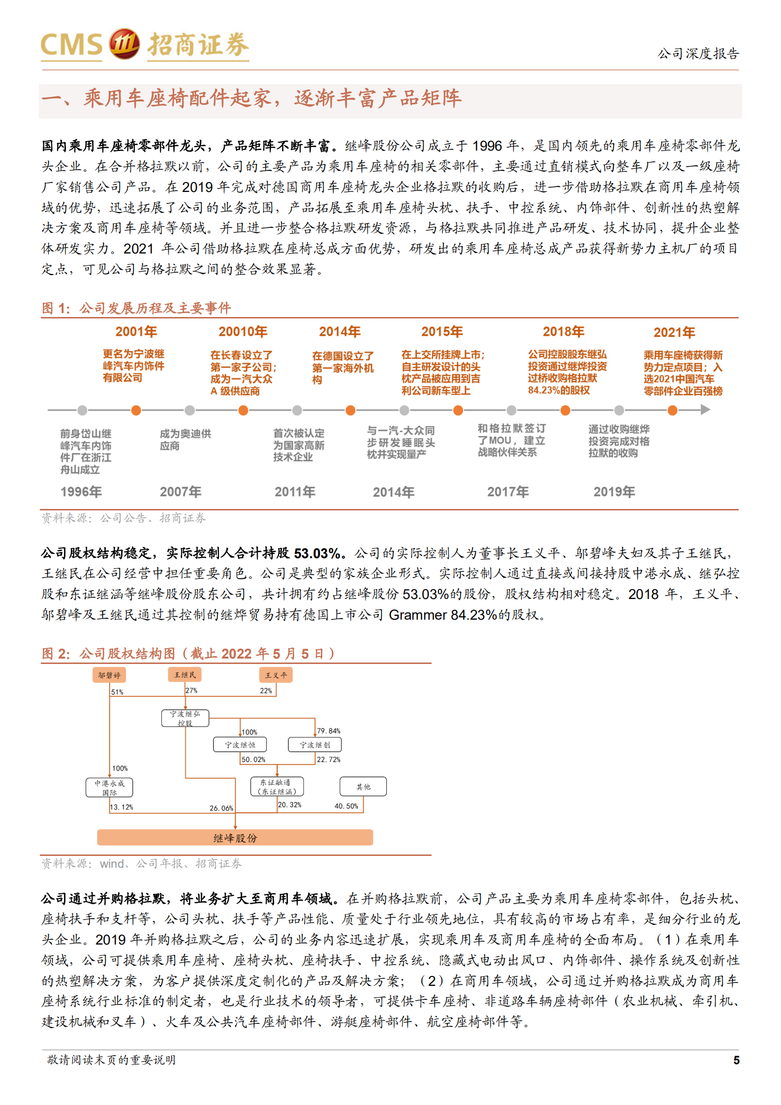 继峰股份-海外业务有望改善，座椅总成打开远期成长空间-220712.pdf 第5页