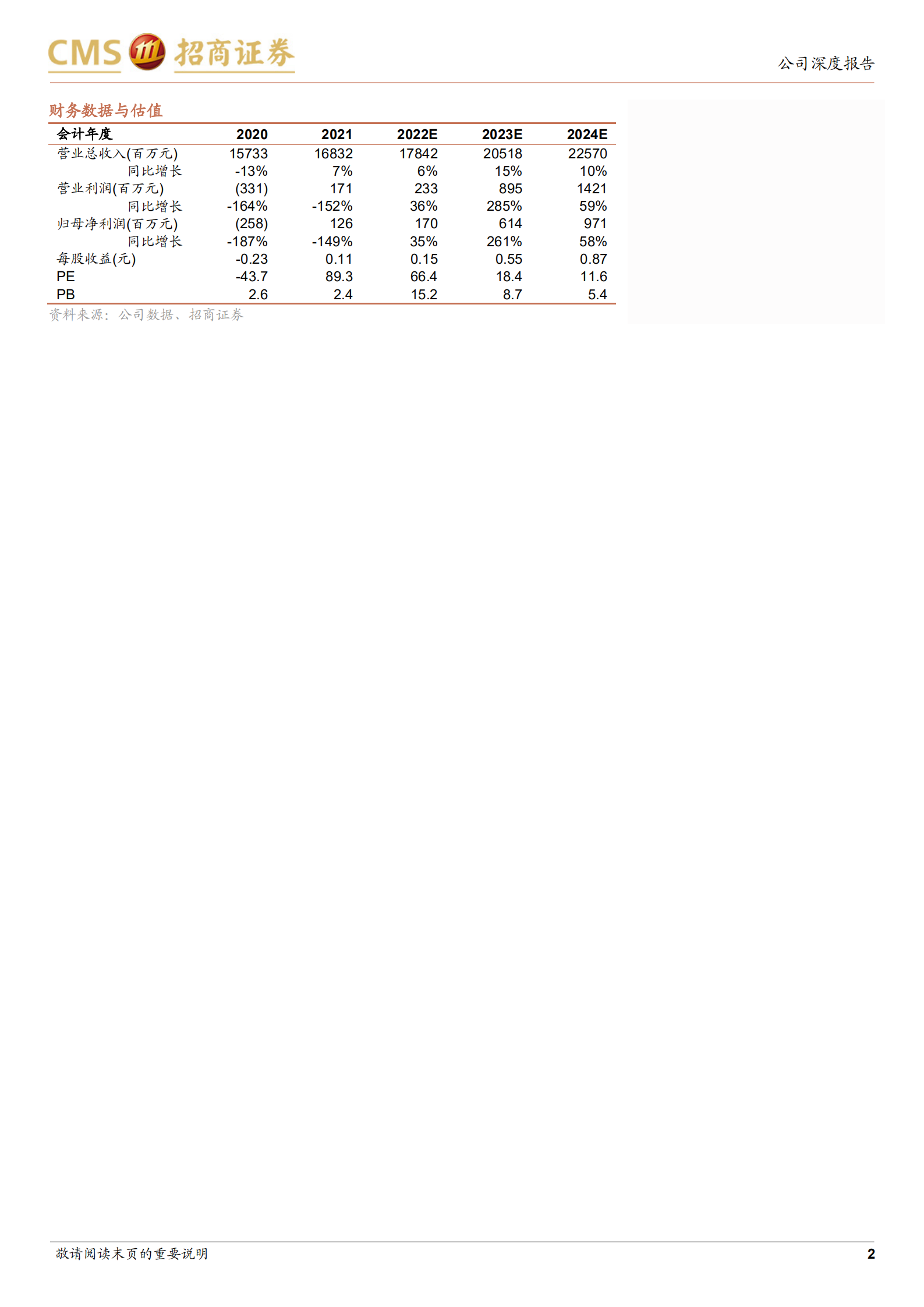 继峰股份-海外业务有望改善，座椅总成打开远期成长空间-220712.pdf 第2页