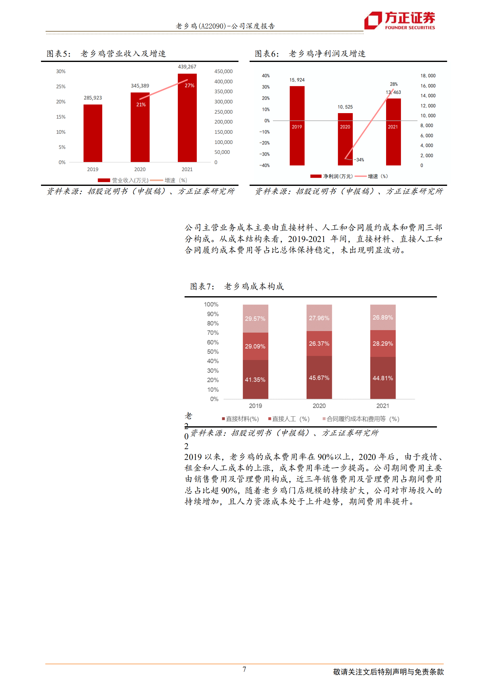 老乡鸡-单店单品复制逐步提速，稳扎稳打成就中餐典范-220721.pdf 第7页